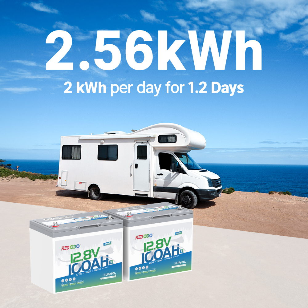 Redodo 12V 100Ah Group 24 Bluetooth LiFePO4 Deep Cycle Battery with Real-Time Monitoring - Perfect for RV, Marine, Solar Power Systems & Off-Grid Applications