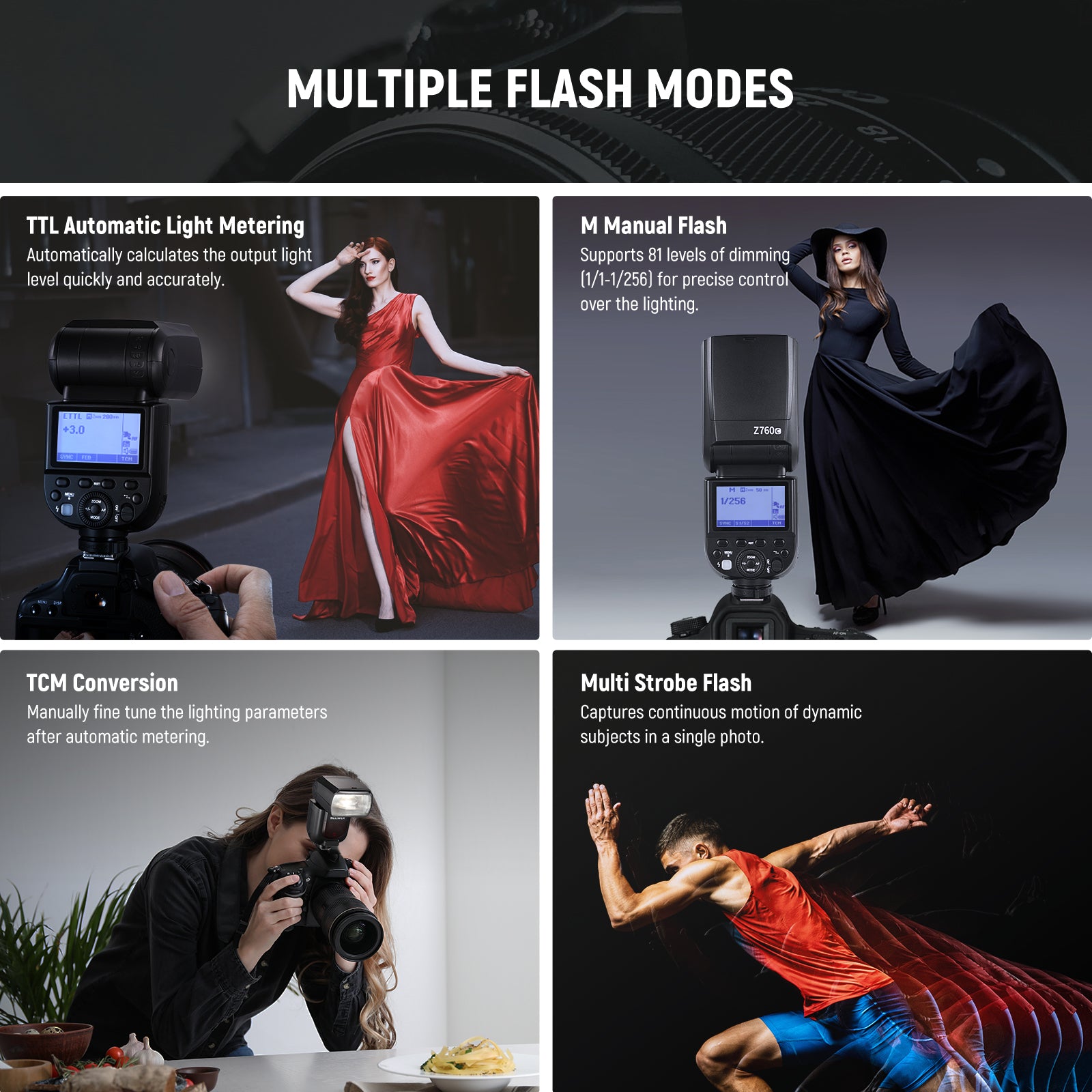 NEEWER Z760 TTL Flash Speedlite Diffuser Kit for Canon Nikon Sony DSLR Cameras - Professional Photography Lighting Accessories for Studio, Portrait, and Event Photography