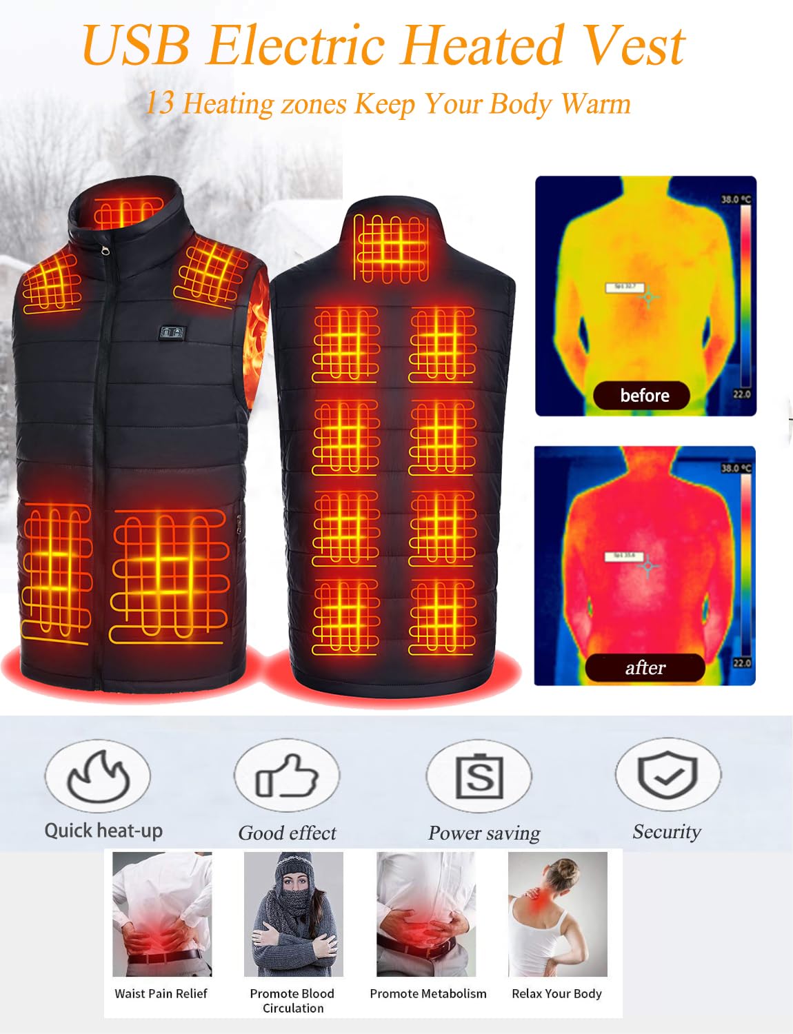 Deceny CB Heated Vest for Men & Women - Rechargeable Battery-Powered Electric Body Warmer Jacket | Winter Outdoor Activities, Camping, Hiking, Skiing