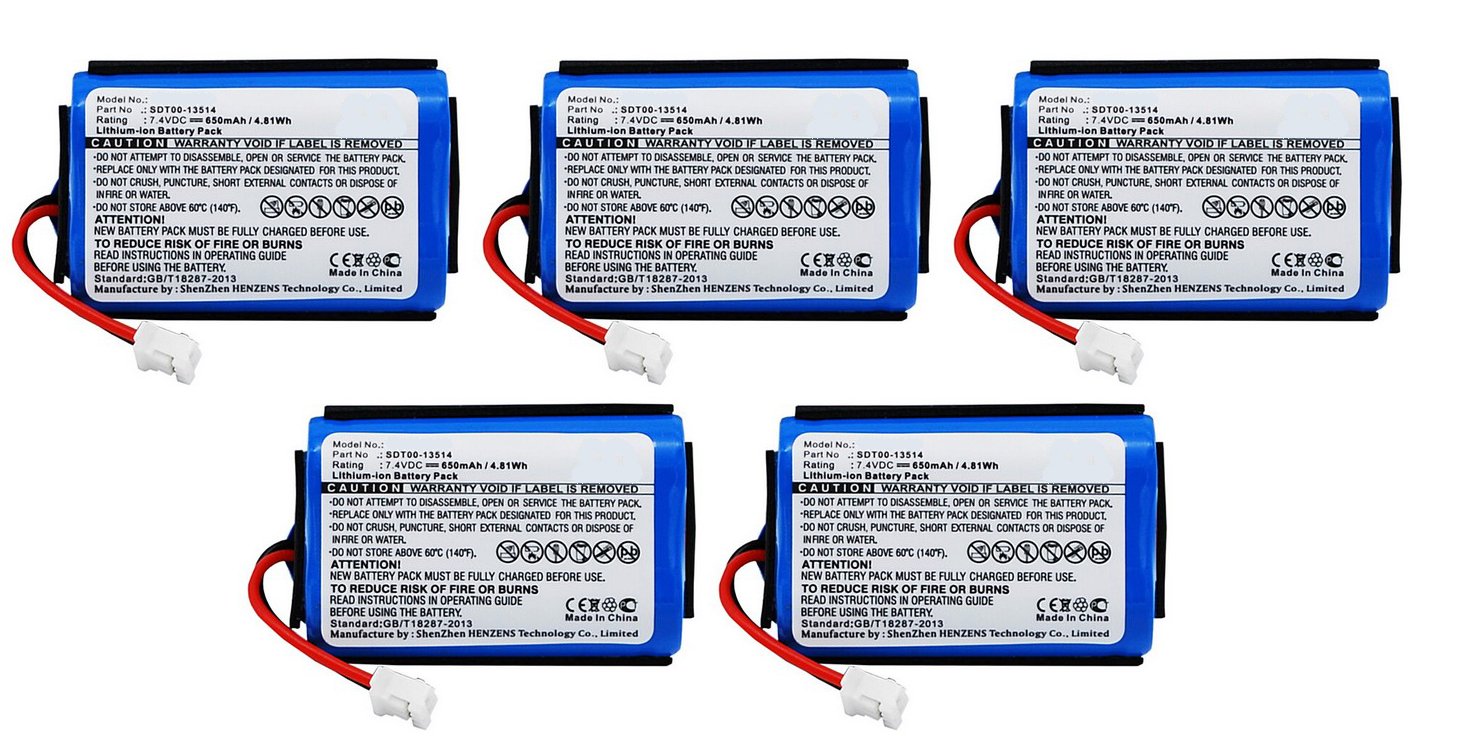 Synergy Digital Dog Collar Batteries - 5 Pack SDDC-L1145 Replacement Batteries Compatible with SportDOG SD-2525 Transmitter Collar | Long-Lasting Power for Training & Hunting Dogs | Perfect for Outdoor Adventures & Professional Dog Training