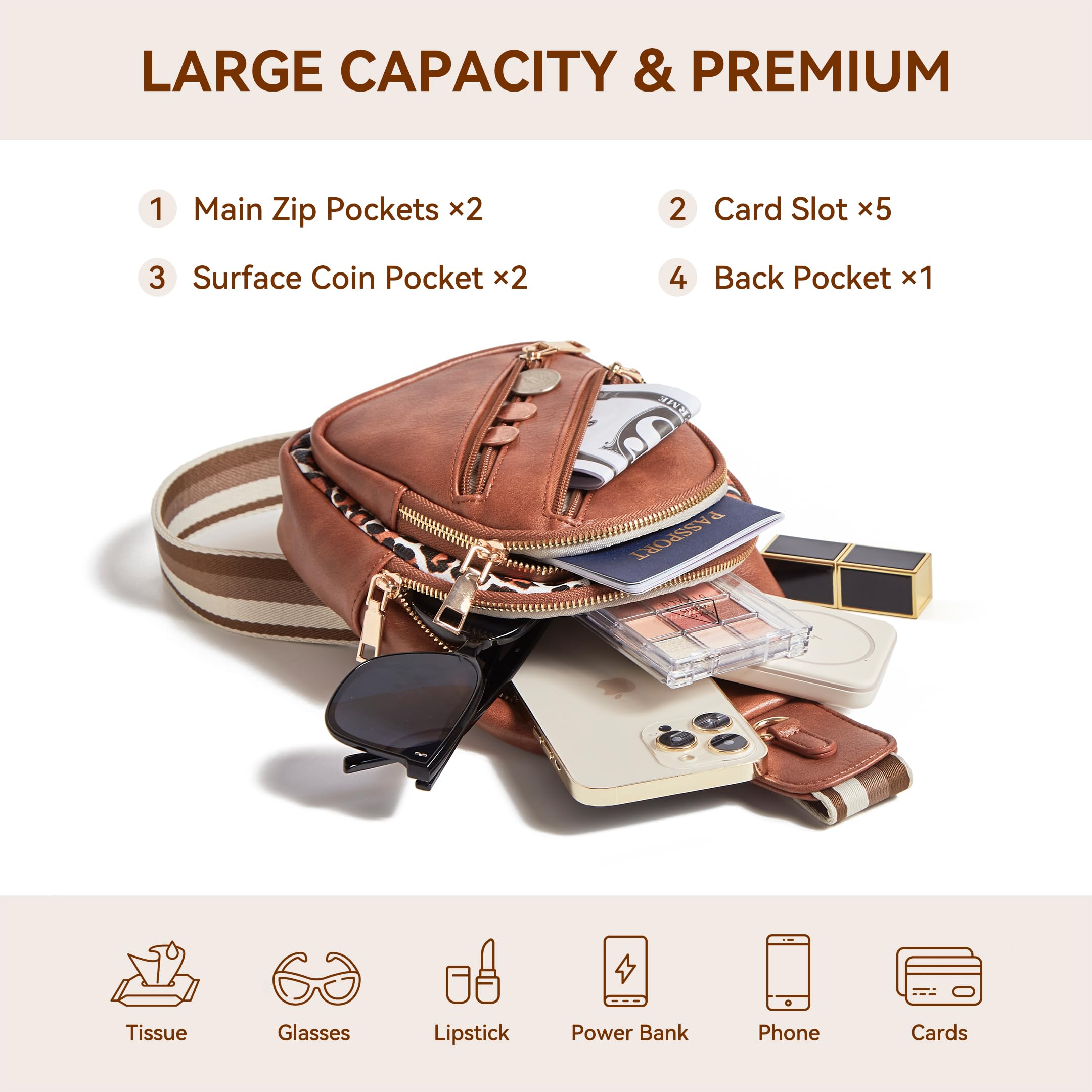 Stylish Women's Crossbody Sling Bag - Adjustable Fanny Pack for Travel, Gym, Hiking & Everyday Use