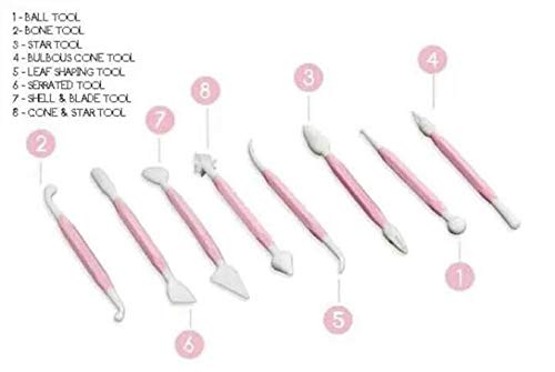 NF Noble Foods 9-Piece Fondant Modeling Tools Set - Professional Gum Paste & Cake Decorating Kit for Marshmallow Sculpting - Perfect for Birthday Cakes, Wedding Cakes & DIY Baking Projects