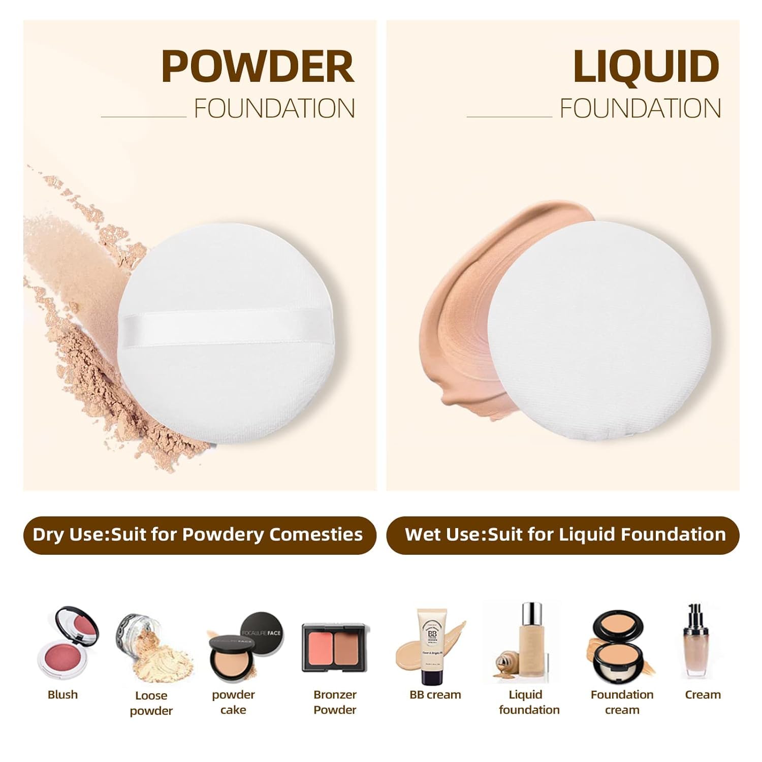 10 Pcs Soft Cotton Powder Puffs for Face & Body - 3.15 Inch Smooth Makeup Applicator for Powder Foundation, Loose Powder & Body Powder with Ribbon Handle (White) - Perfect for Daily Makeup & Touch-Ups