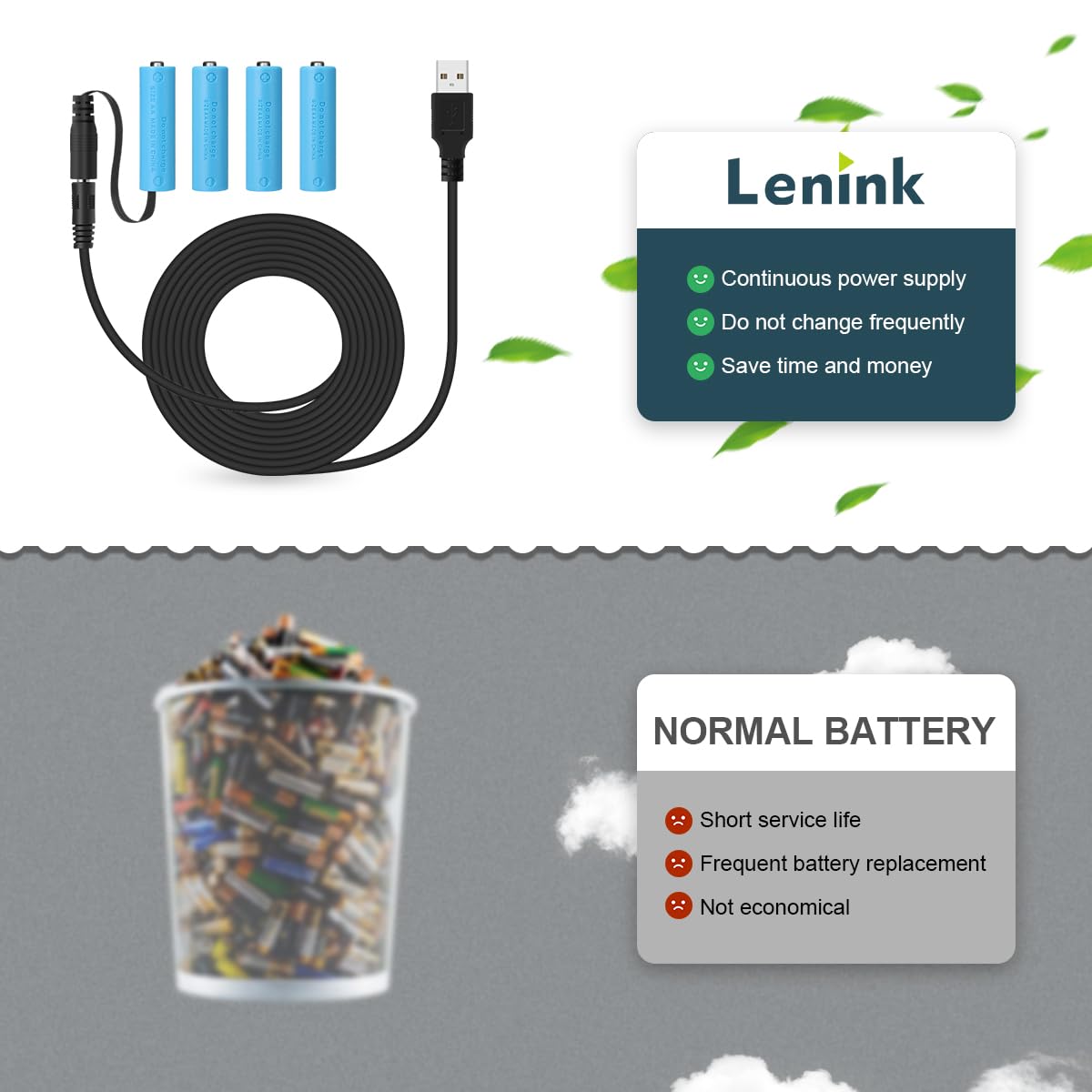 Lenink AA Battery Power Supply Cable - Replacement for AA Batteries | Portable Power Solution for Cameras, Toys, and Electronics