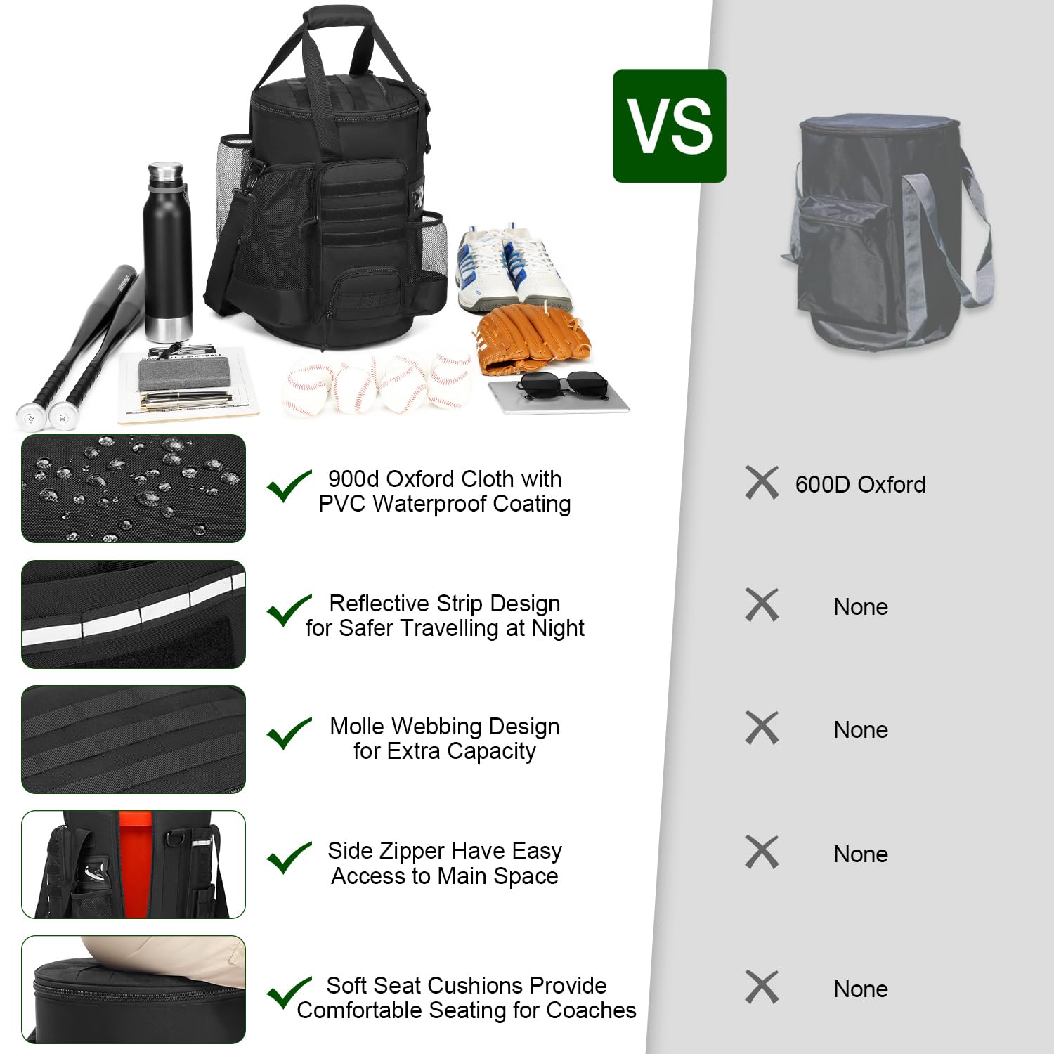 **Baseball Bucket Bag - Durable Softball Coaching Accessories Organizer with Anti-Slip Bottom & Multiple Pockets for Bats, Gloves, Scoreboards - Perfect for Coaches, Players & Training Sessions**