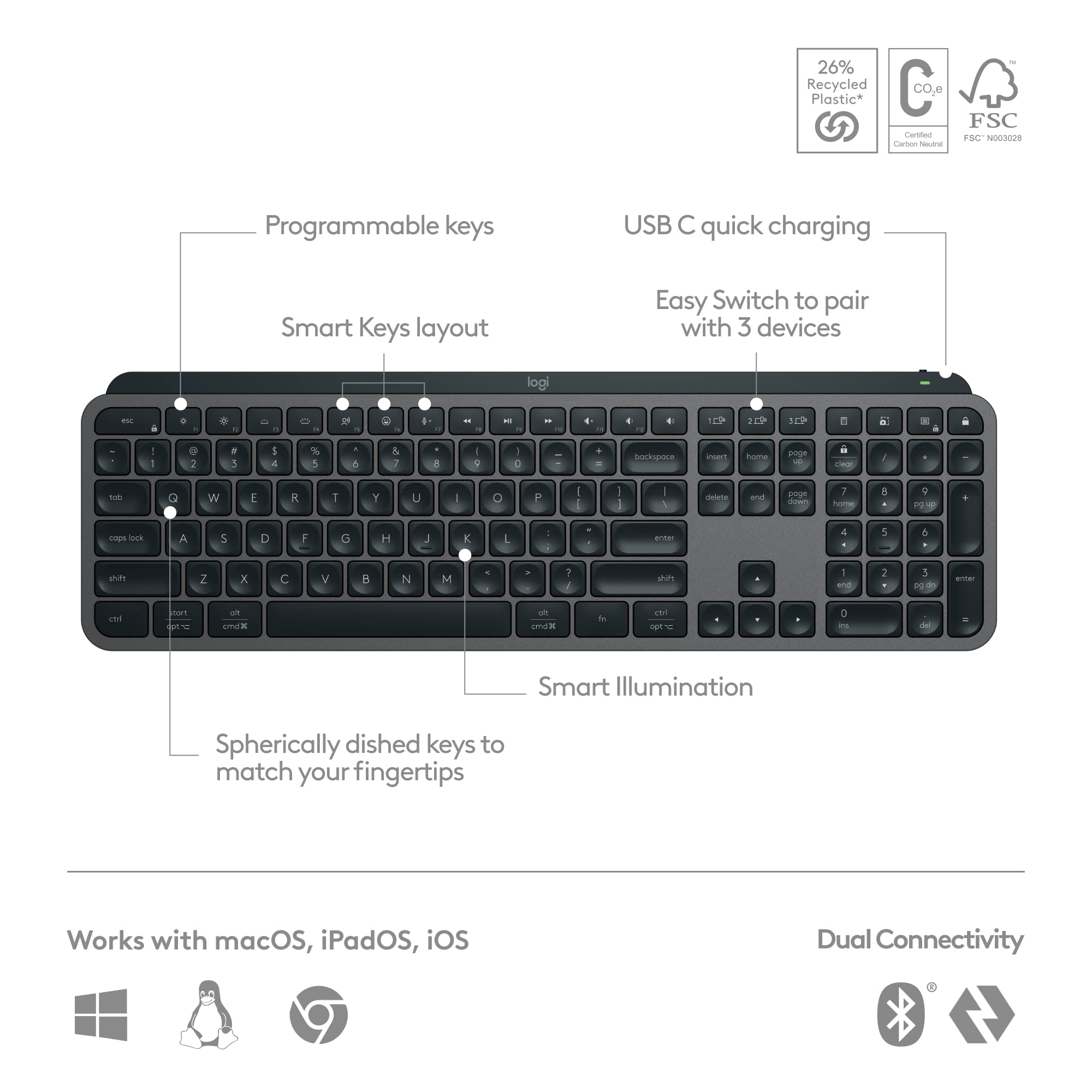 Logitech MX Keys S Wireless Bluetooth Keyboard - Low Profile, Quiet Typing, Backlit Keys, USB-C Rechargeable (Renewed, Graphite) - Perfect for Office, Home & Remote Work