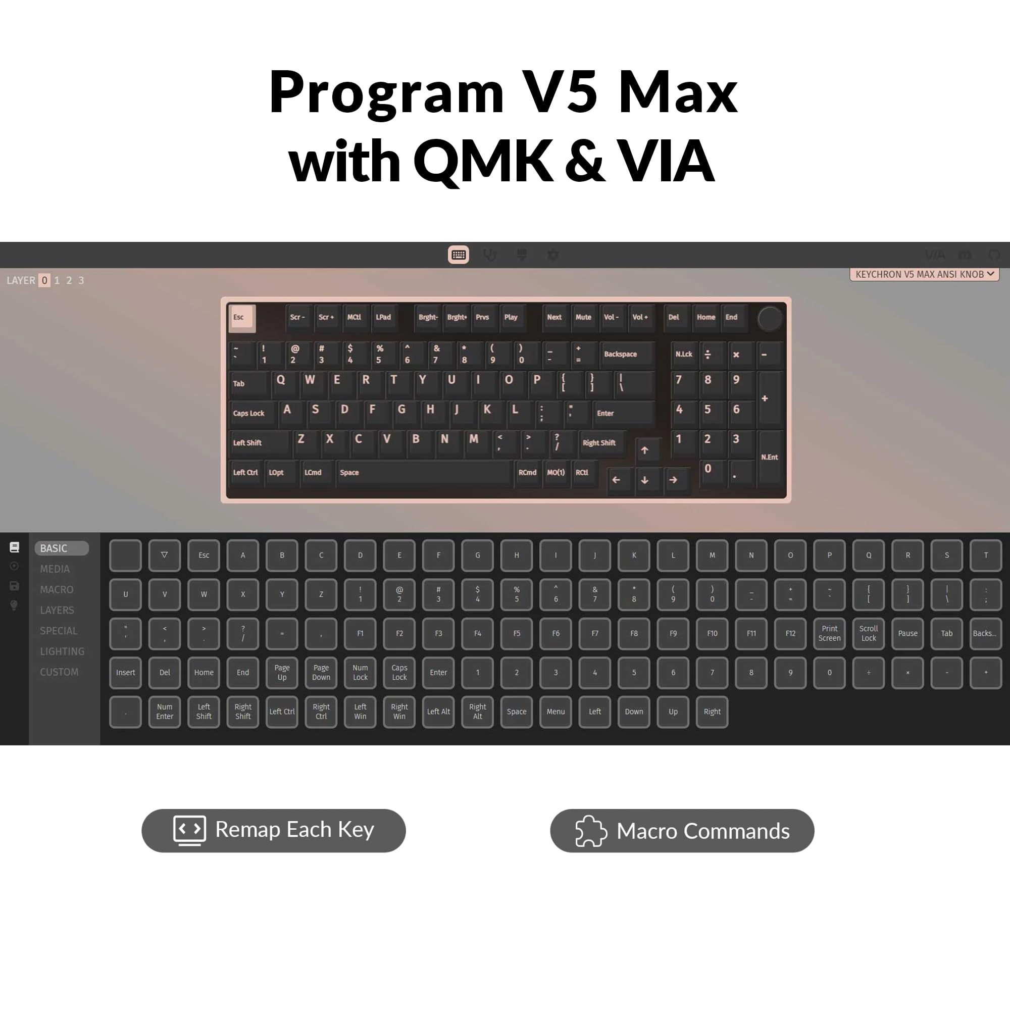 Keychron V5 Max 96% Wireless Mechanical Gaming Keyboard - QMK/VIA Programmable, Hot-Swappable Gateron Banana Switches, RGB Backlit, 2.4GHz/Bluetooth 5.1/Wired for Mac/Windows/Linux - Perfect for Office Work, Gaming & Programming