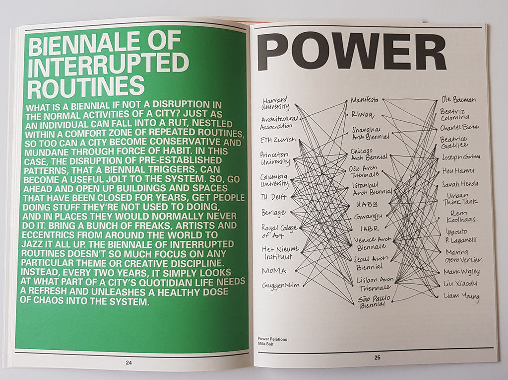 Volume 54: On Biennials - Contemporary Art Exhibition Catalog | Art Book for Collectors, Curators & Art Enthusiasts | Perfect for Museum Visits, Art Research & Academic Studies