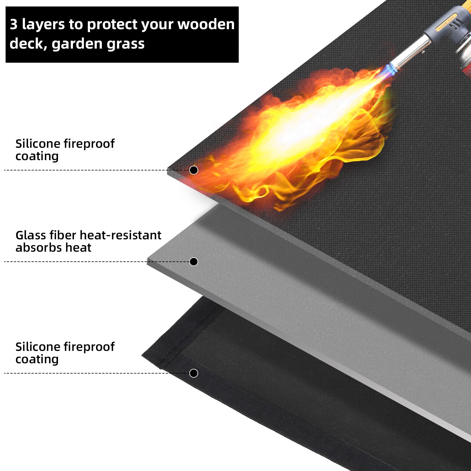 **UPTRUST Large 60x42 Inch Fireproof Grill Mat for Outdoor Charcoal, Gas Grills, Flat Top & Smokers – Deck, Patio & Indoor Fireplace Protective Mat to Prevent Wood Floor Damage | Perfect for BBQs, Camping & Backyard Gatherings**