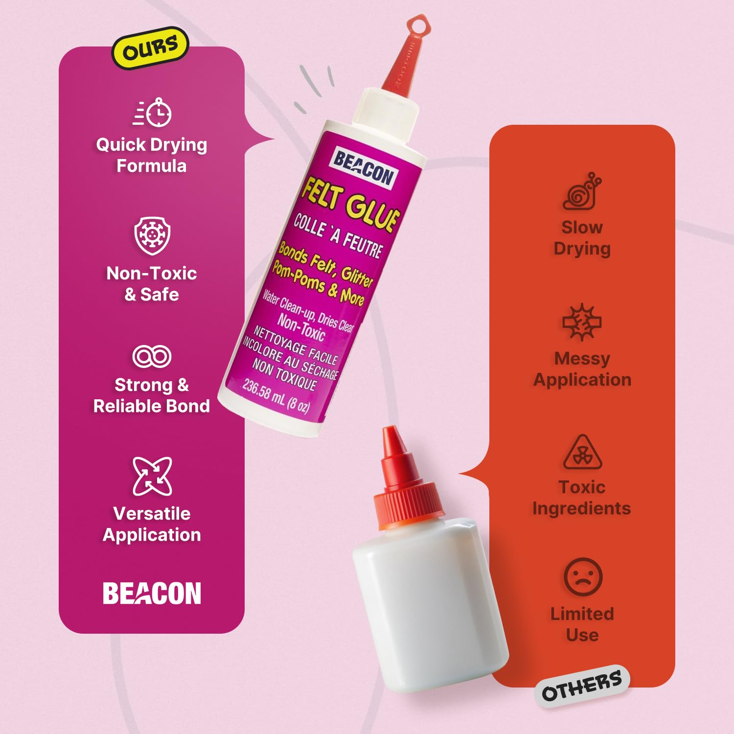 8oz Felt Glue - Strong Adhesive for DIY & Craft Projects