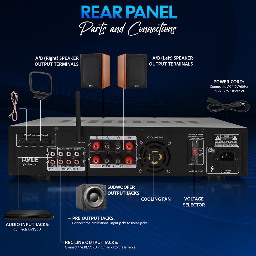 Professional Audio Home Theater Stereo Amplifier - High Power 2 Channel Receiver for Movies, Music & Gaming - Perfect for Living Room & Home Theater Setup