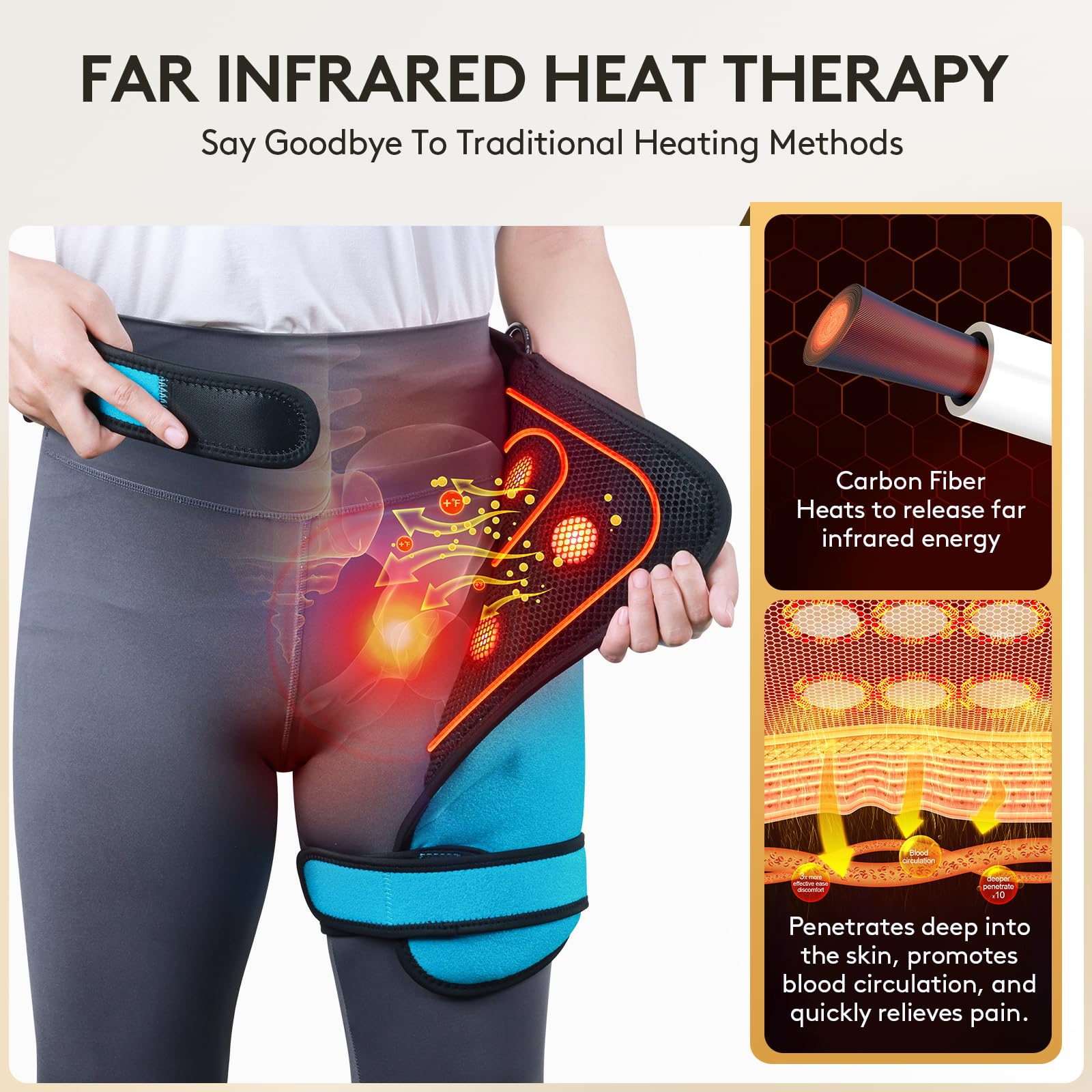 UTK Far Infrared Heating Pad for Sciatica Pain Relief - 16 Natural Jade Electric Heat Pad with Smart Controller for Lower Back, Thigh, Buttock & Abdomen - Perfect for Women's Pain Management & Home Therapy