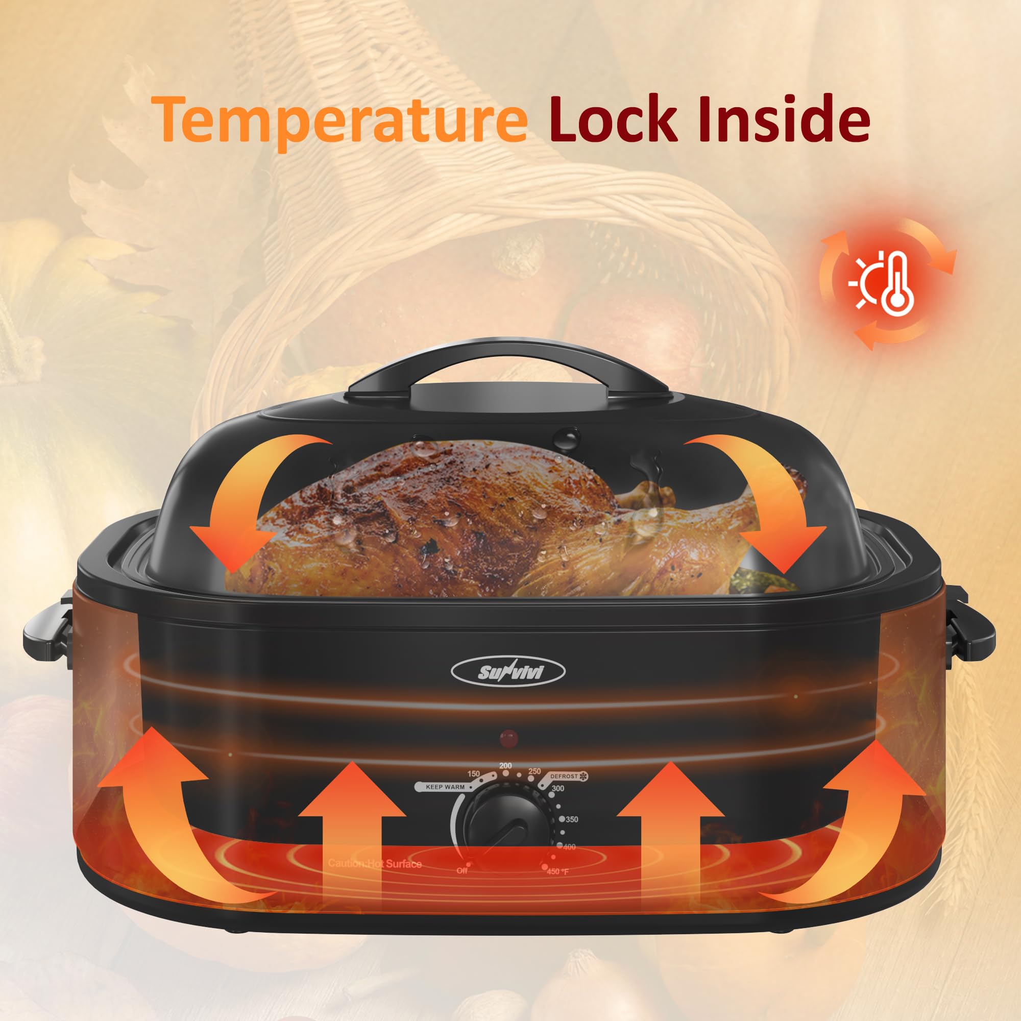 Sunvivi 18 Quart Electric Roaster Oven with Self-Basting Lid & Removable Pan - Large Turkey Roaster with Adjustable Temperature (150-450°F) & Cool-Touch Handles - Perfect for Holiday Cooking, Family Gatherings & Outdoor Events - Blue