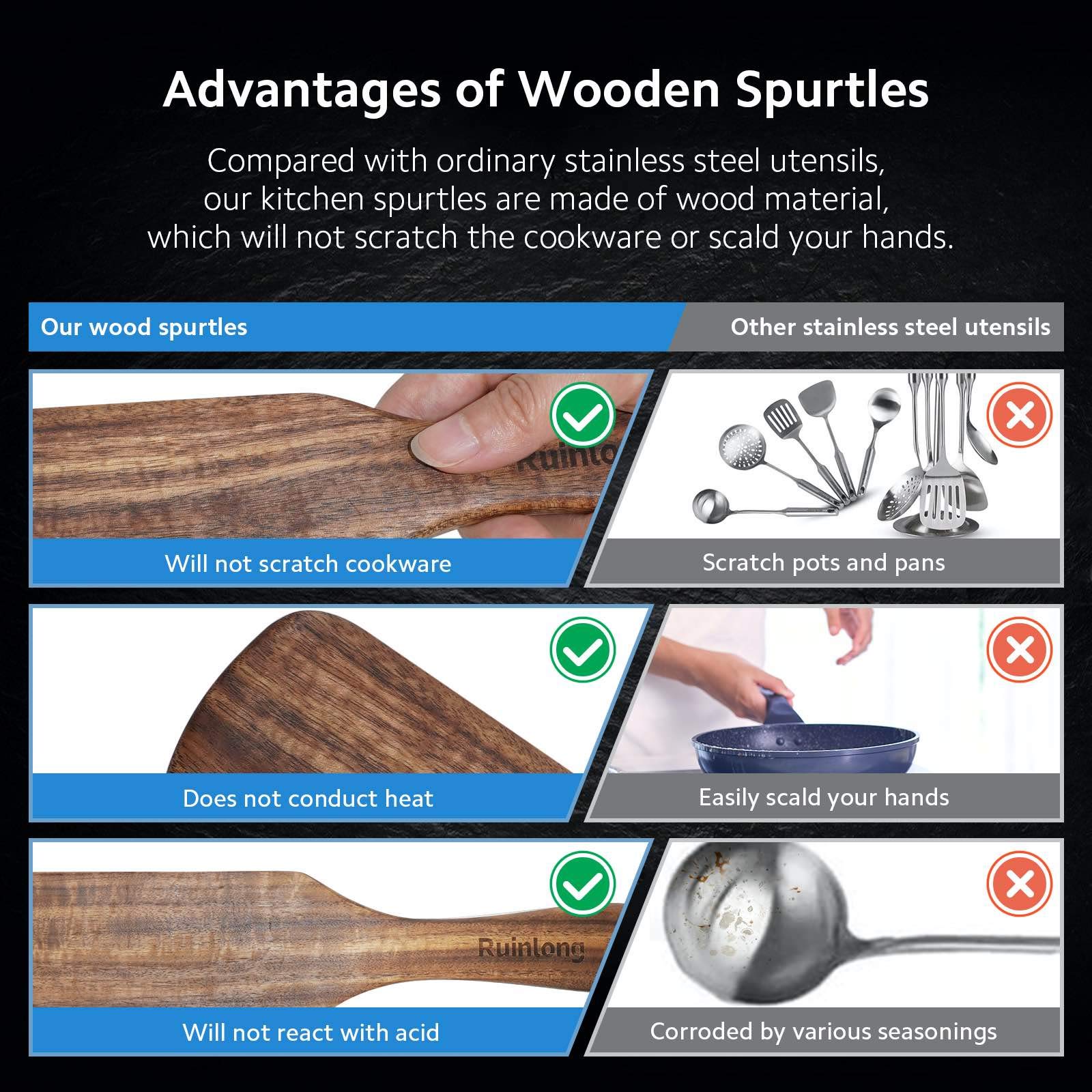 4-Piece Teak Wooden Kitchen Utensil Set - Wooden Spatula, Spoon & Cooking Tools for Baking, Stirring & Serving - Durable & Easy to Clean for Everyday Cooking & Gift Giving