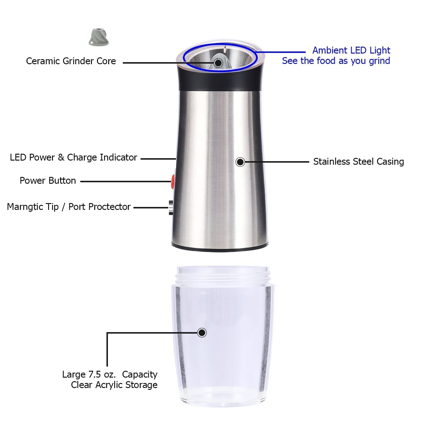 Rechargeable Electric Salt and Pepper Grinder Set - USB Magnetic Charging, Adjustable Coarseness, Gravity Activated with LED Light - Stainless Steel Spice Mill for Kitchen, Dining, and Outdoor Cooking