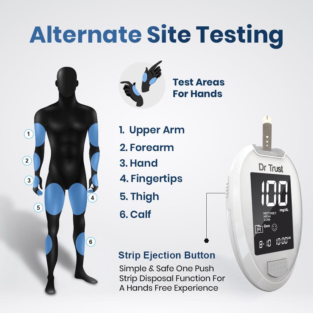 Dr Trust USA Gold Standard Glucometer - Accurate Blood Sugar Testing Monitor with 60 Test Strips (White) - Ideal for Diabetes Management at Home & Travel