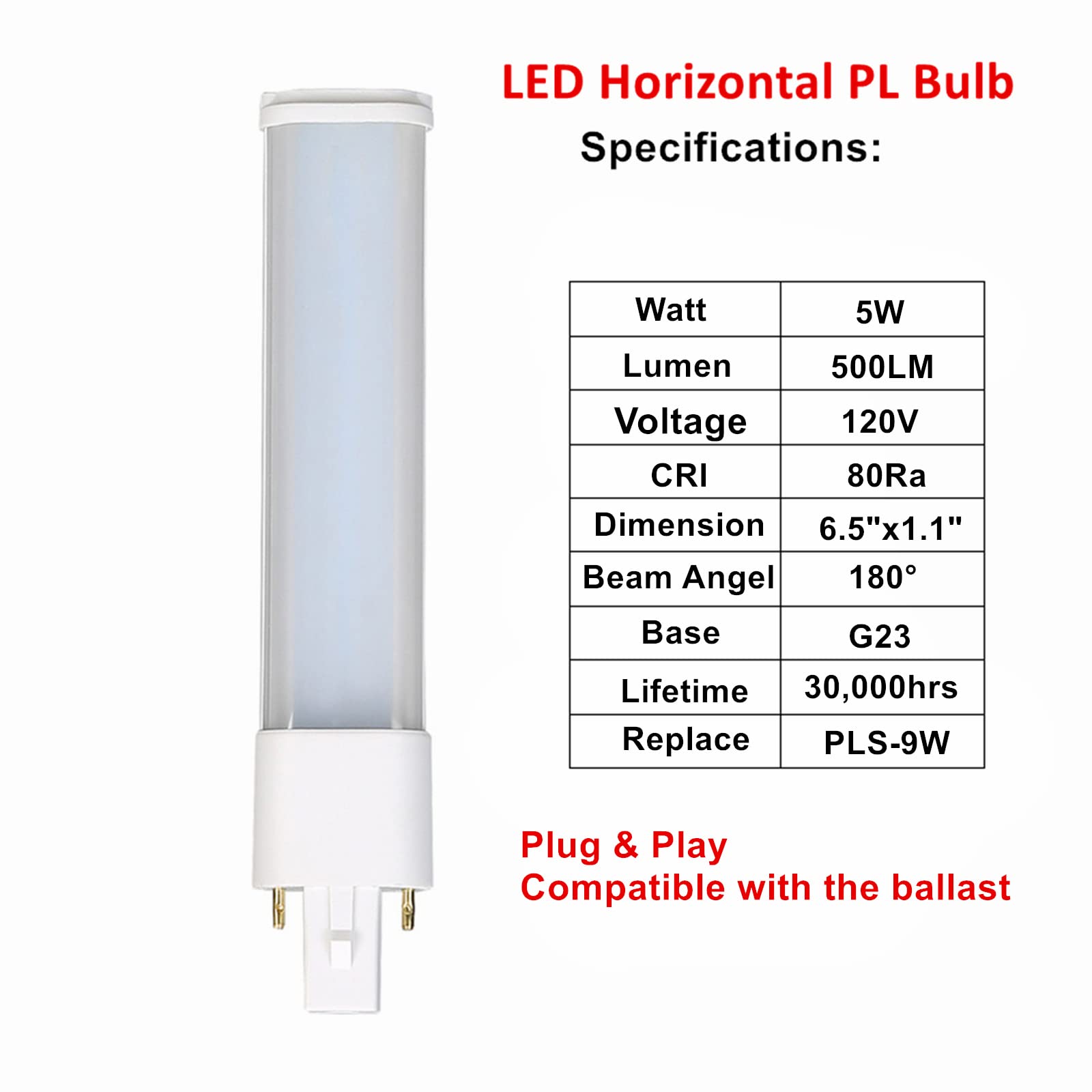SATZOL 2 Pack 5W G23 LED Bulbs - Daylight White 500LM, 2-Pin U-Shaped PL CFL Replacement (5.3