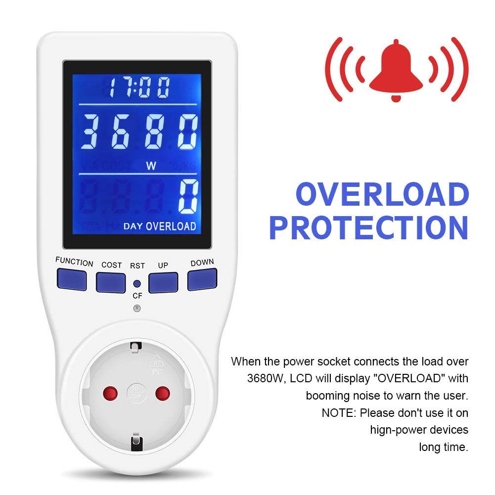 Jadpes Plug-in Energy Monitor - Track kWh, Volts, Watts for Home Appliances