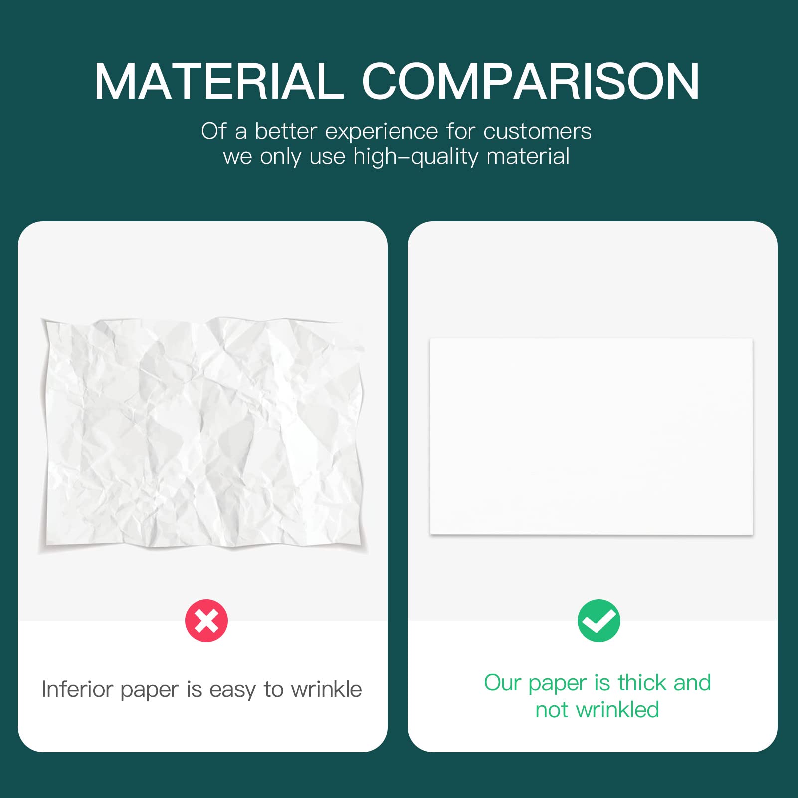 Custom Business Cards Bulk 200PCS - Premium Coated Art Paper 3.6