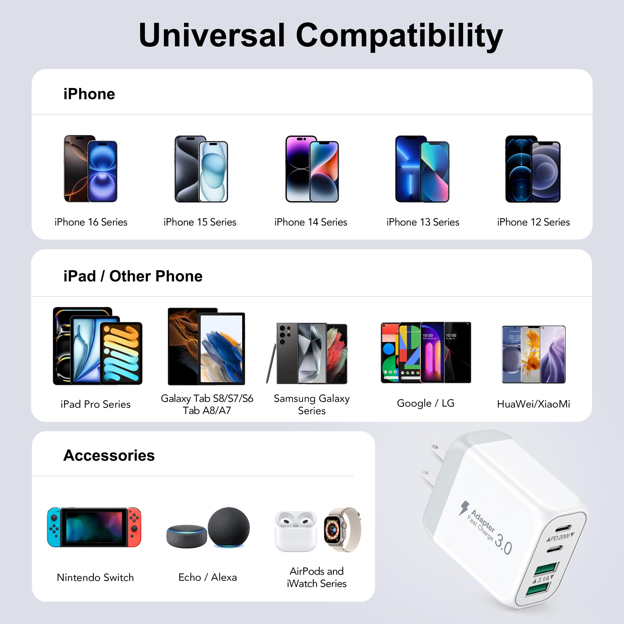 2-Pack 40W USB C Wall Charger Fast Charging Block with 4 Ports PD 3.0 & QC 3.0 - Compatible with iPhone 16/15/14/13/12 Series, iPad Pro/Air/Mini, Samsung Galaxy, Google Pixel - Perfect for Home, Office & Travel Charging Needs