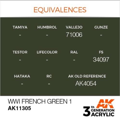 AK Interactive AK11305 AFV Series WWI French Green 1 Acrylic Paint - 17ml Bottle, 3rd Generation Formula - Perfect for Model Kits, Military Miniatures & Historical Dioramas