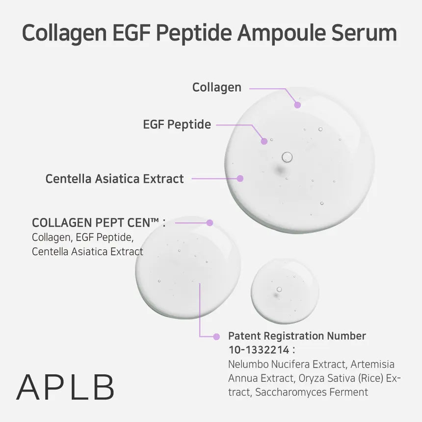 APLB Collagen EGF Peptide Ampoule Serum 40ml - Anti-Aging Face Serum for Wrinkles & Fine Lines - Hydrating & Firming Skin Care for Daily Use & Night Routine