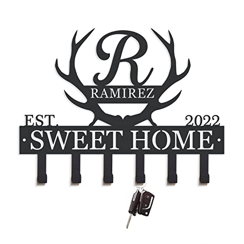 Design 3