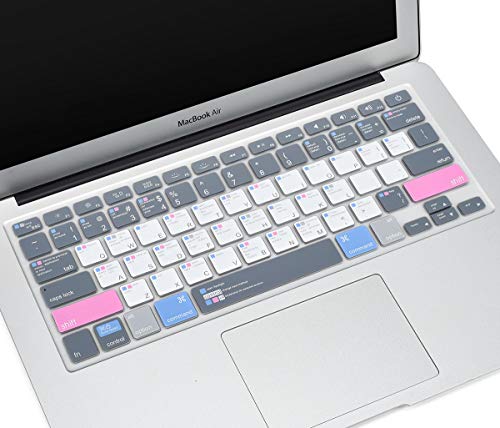 MAC OS Shortcuts(Old Version)