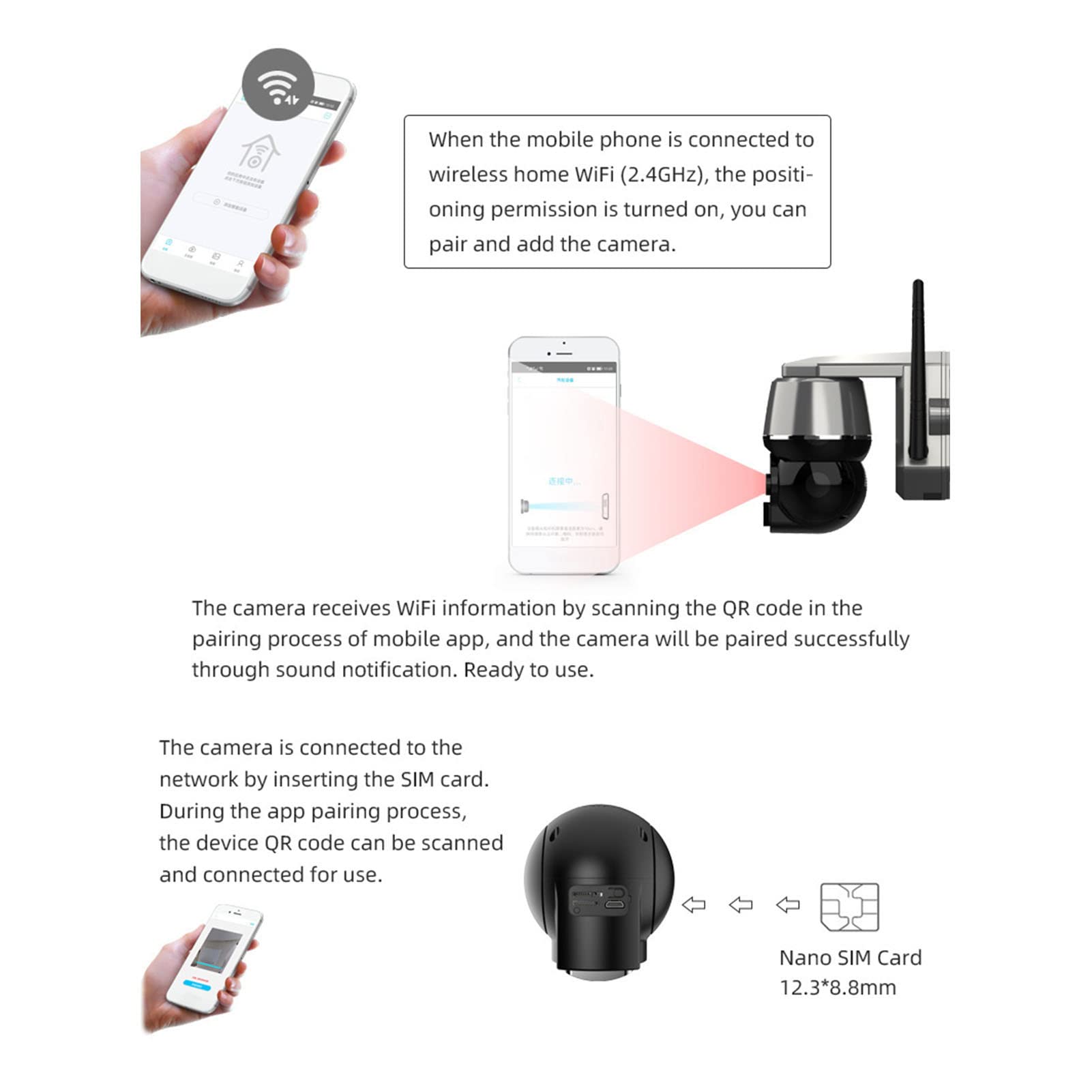 SEAFRONT Solar Security Camera System - Wireless Outdoor 1080P/3MP 360° PTZ Camera with Motion Detection, 2-Way Talk & Night Vision (2.4GHz) - Ideal for Home Security, Yard Monitoring & Business Surveillance