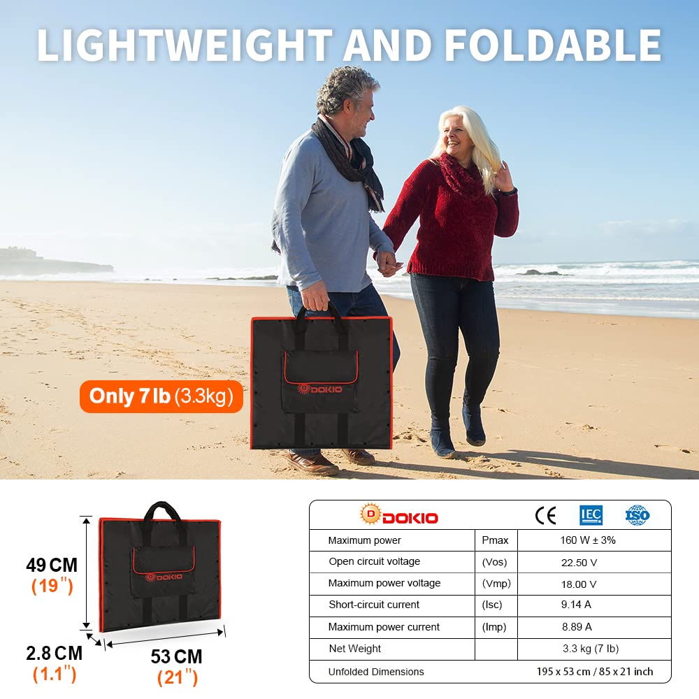 DOKIO 160W 18V Portable Foldable Solar Panel Kit with Charge Controller - Compact 22x21 Inch, Lightweight 9lb Solar Charger for 12V Batteries (AGM, LiFePO4), Power Stations, RVs - 2 USB Outputs for Camping, Hiking, Emergency Power Backup & Off-Grid Living
