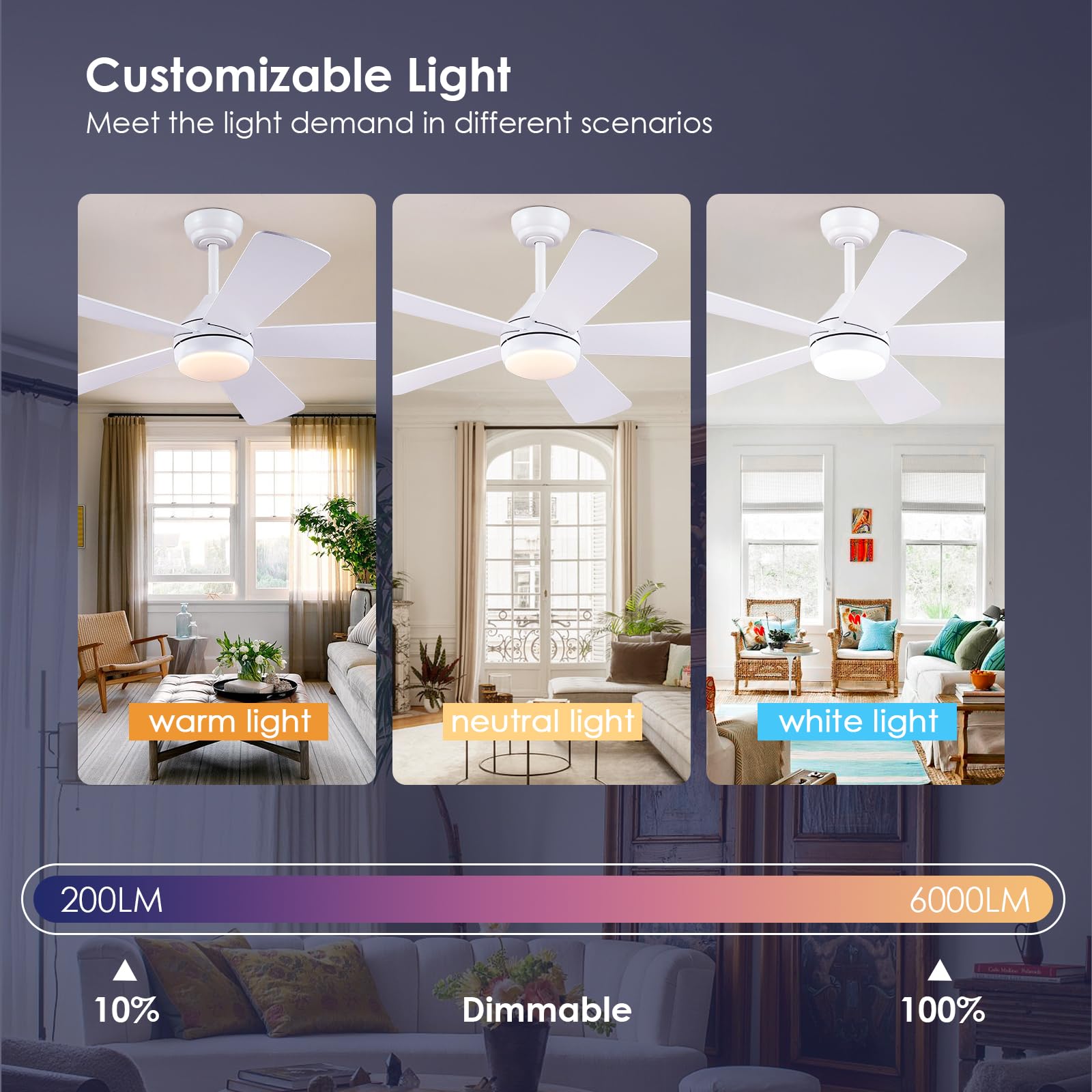 Asyko 46 Inch White Ceiling Fan with Light Kit and Remote/APP Control - Low Profile Flush Mount Indoor Outdoor Ceiling Fan - Reversible DC Motor, 6 Speed Settings, 5 Blades - Modern Ceiling Light Fixture for Bedroom, Living Room, Patio and Covered Porch