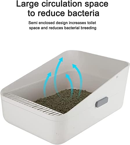 Open Top Cat Litter Box - Easy to Clean & Assemble, Anti-Splash High Sides, Durable Sifting Litter Pan for Small Cats (White, Medium) - Perfect for Home, Apartment & Multi-Cat Households