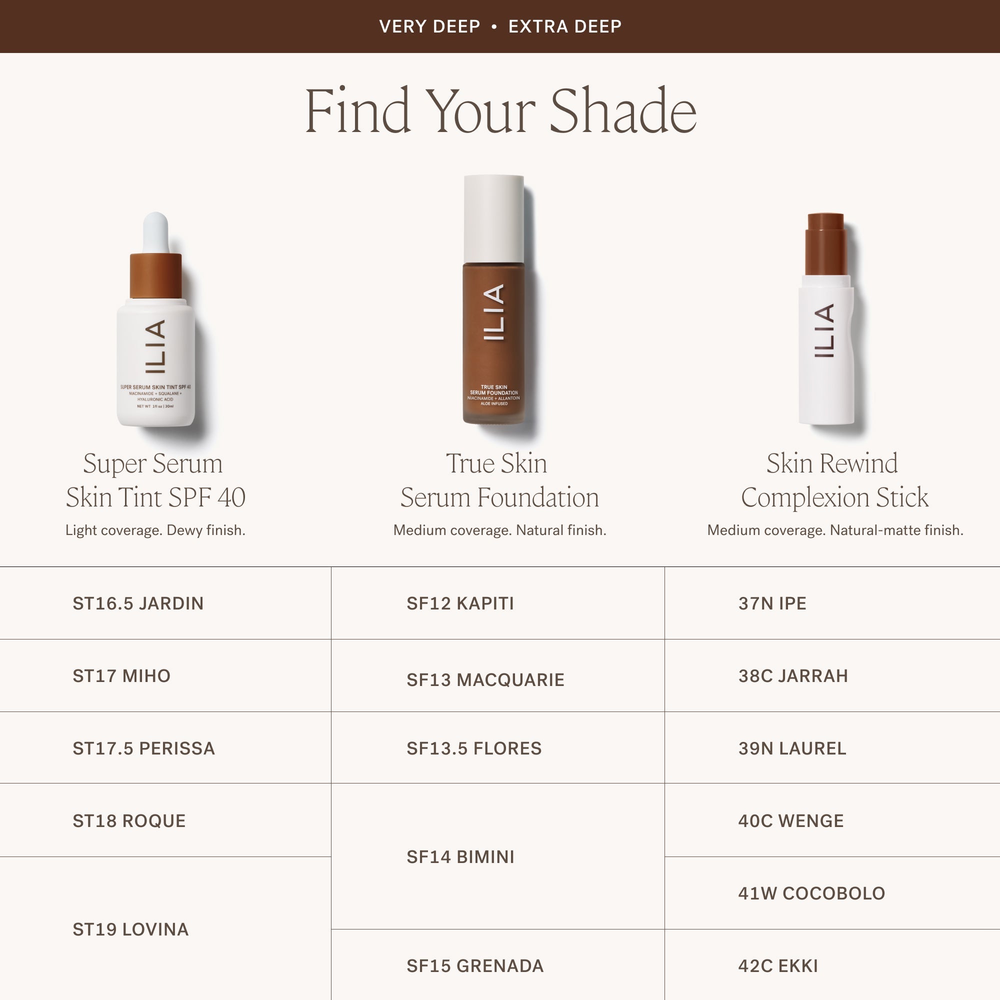 Skin Rewind Complexion Stick - Brightening & Hydrating Makeup Stick for Flawless Coverage | Perfect for On-the-Go Touch Ups & Travel Makeup Essentials
