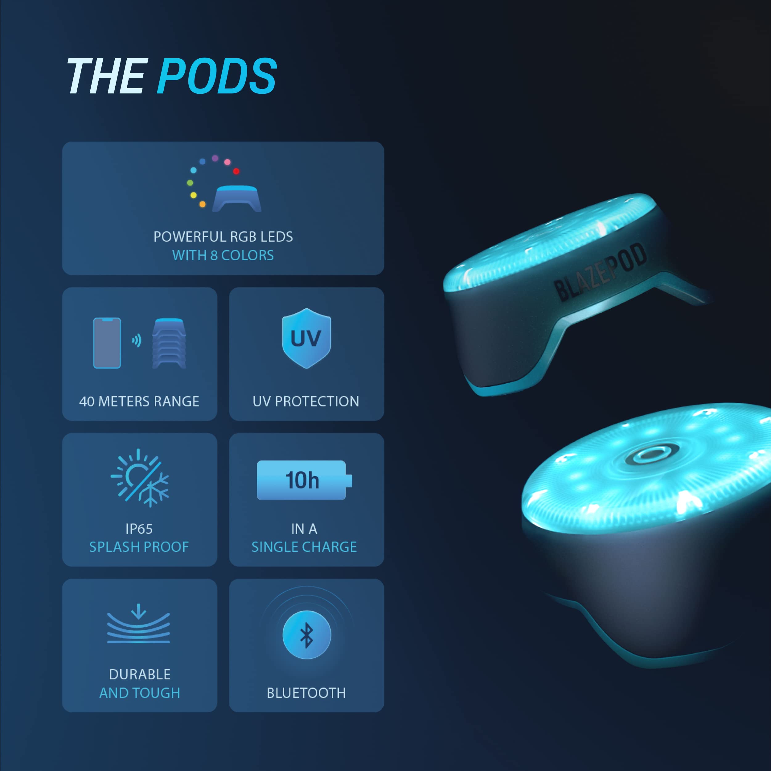 BlazePod LED Flash Reflex Training Pods for Boxing & Martial Arts - Improve Speed, Agility & Reaction Time | Boxing Gym & Dojo Equipment for Coaches & Athletes | Perfect for MMA, Kickboxing & Fitness Training