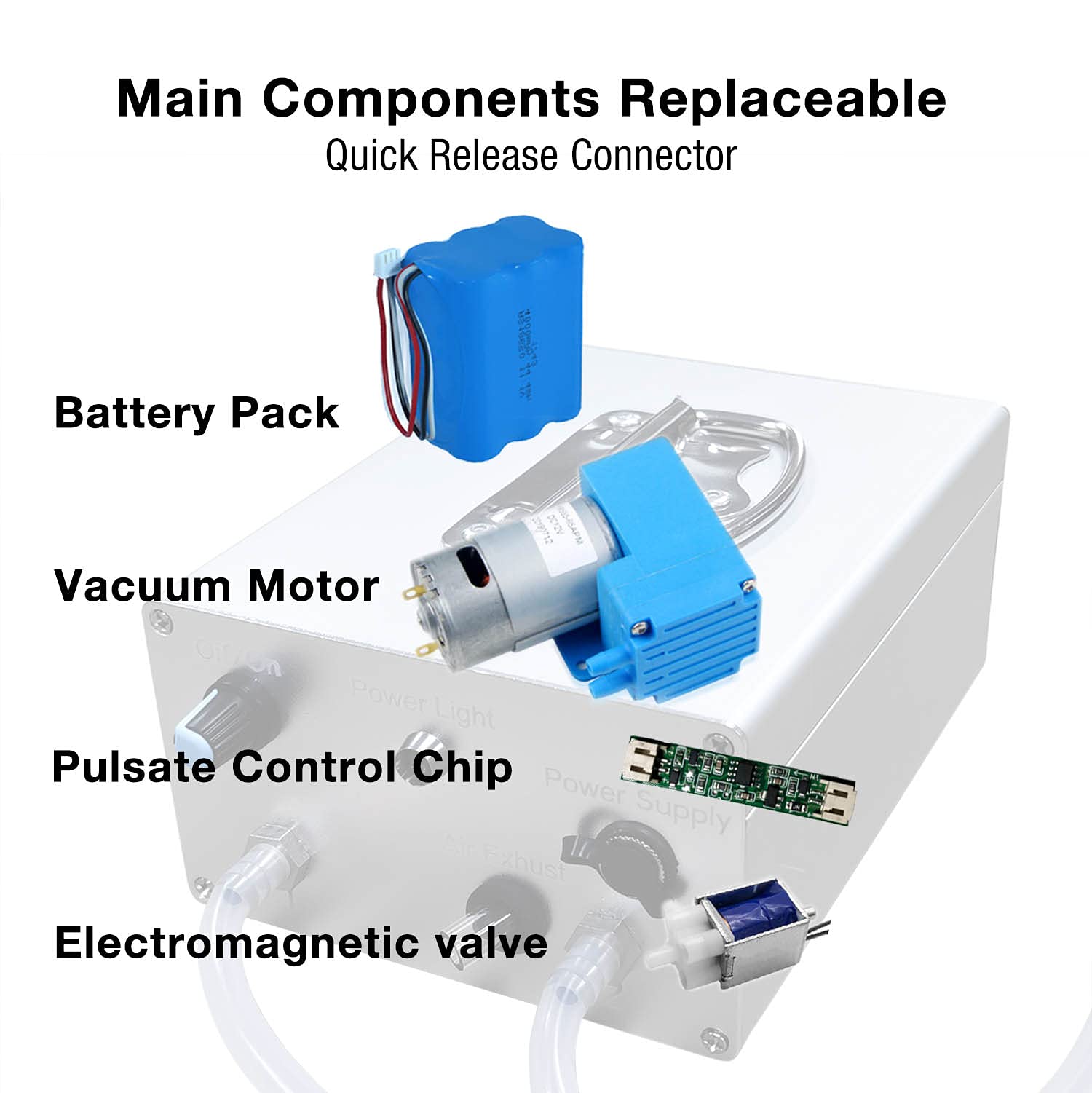 Pulsating Vacuum Pump for Hantop Milking Machine - Electric Plug-in Vacuum System for Dairy Farm Equipment - Perfect for Cow Milking, Goat Milking & Livestock Care