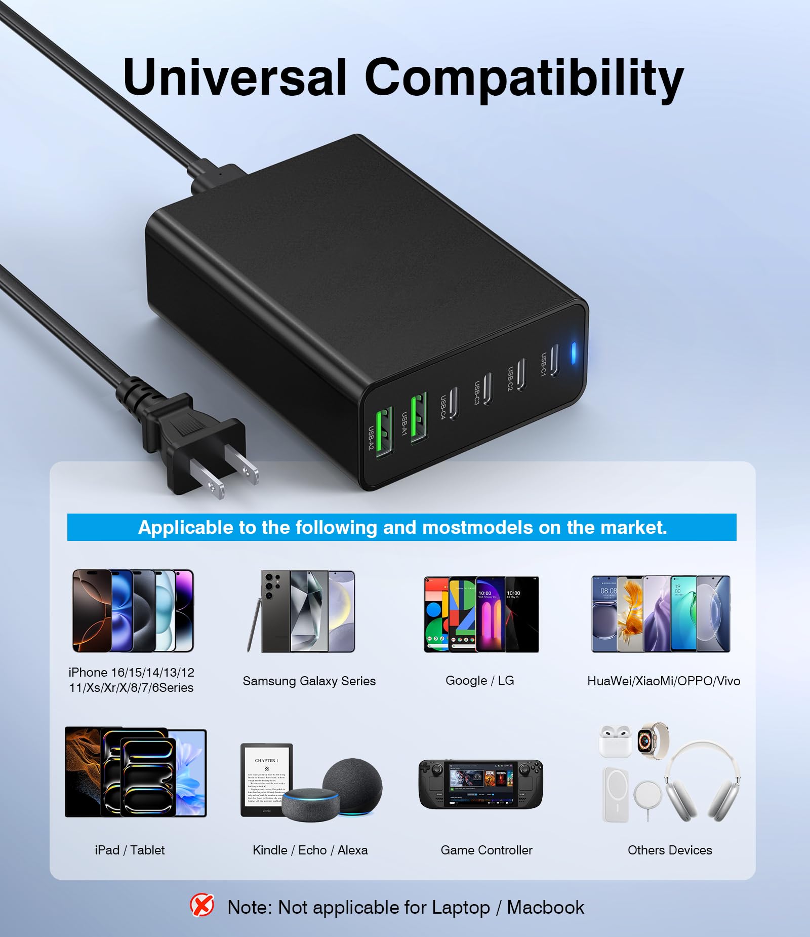 100W GaN USB C Fast Charger - 6-Port Compact Charging Station with 4 PD USB C & 2 QC USB A Ports - Wall Charger for iPhone 15/14/13/12/11 Pro Max, iPad, Galaxy, Pixel - Perfect for Home, Office & Travel