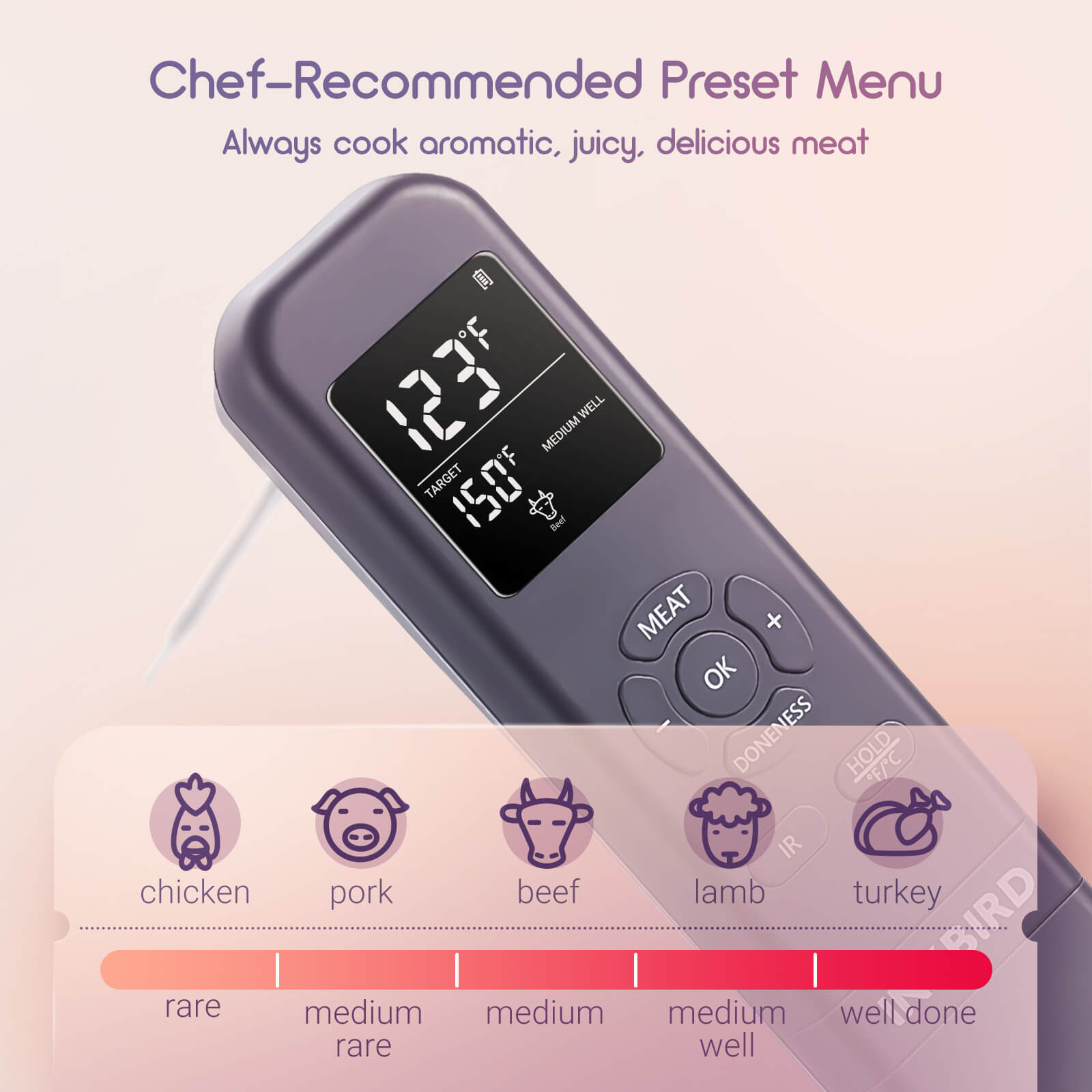 3-in-1 Instant Read Digital Meat Thermometer with Backlit LCD - Fast & Accurate Cooking Thermometer for Grilling, BBQ, Baking, and Kitchen Use
