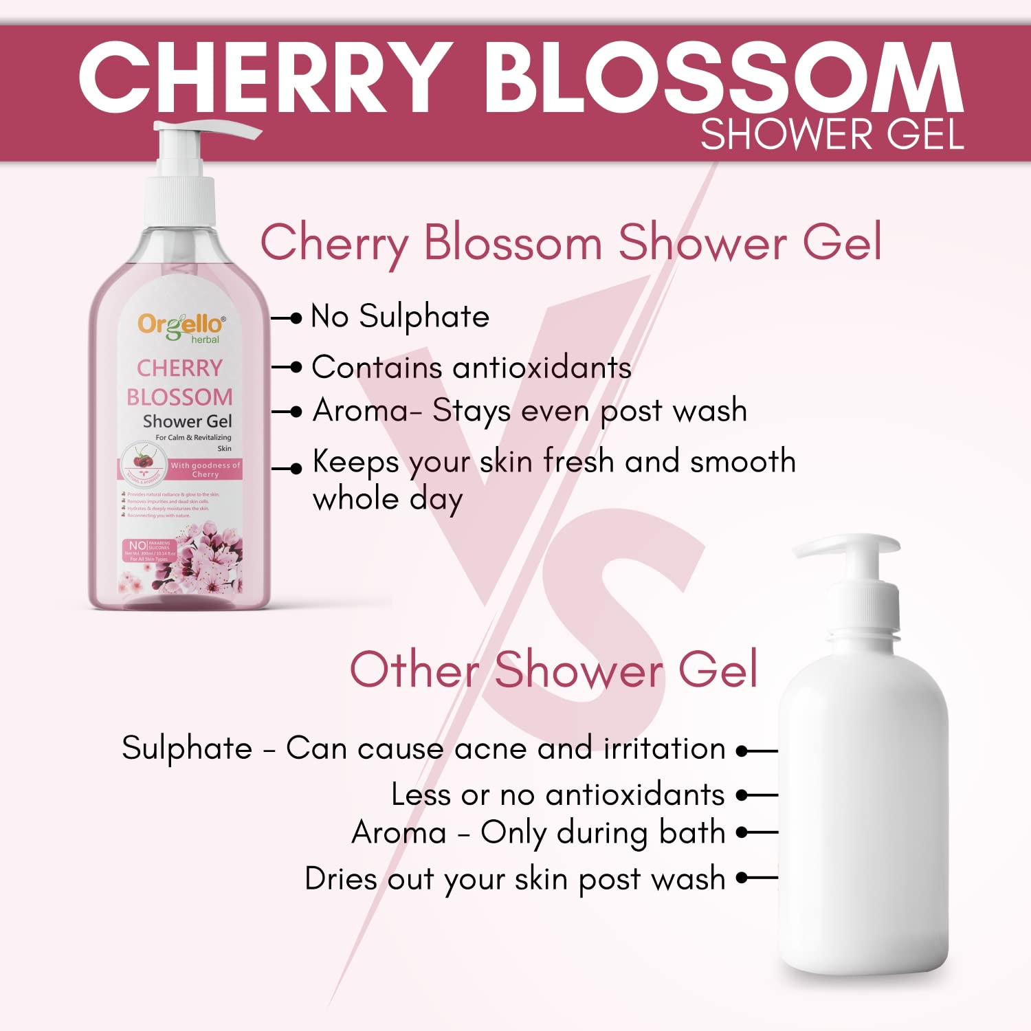 Orgello Cherry Blossom Shower Gel for All Skin Types - Hydrating & Moisturizing Body Wash, Paraben & Silicone Free, 300ml - Perfect for Daily Shower & Spa Relaxation at Home