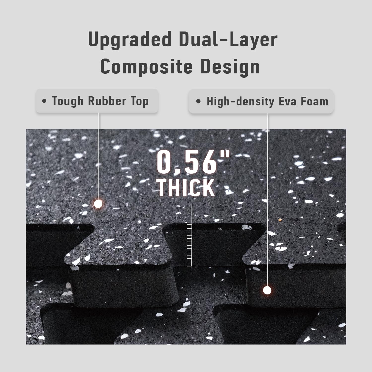 **0.56in Thick 24 Sq Ft Interlocking Exercise Mats - High-Density EVA Foam & Upgraded Rubber Top - 6 Tiles for Home Gym, Weight Training, Yoga, and Fitness - 24 x 24in Puzzle Gym Flooring for Heavy-Duty Workouts & Cardio**