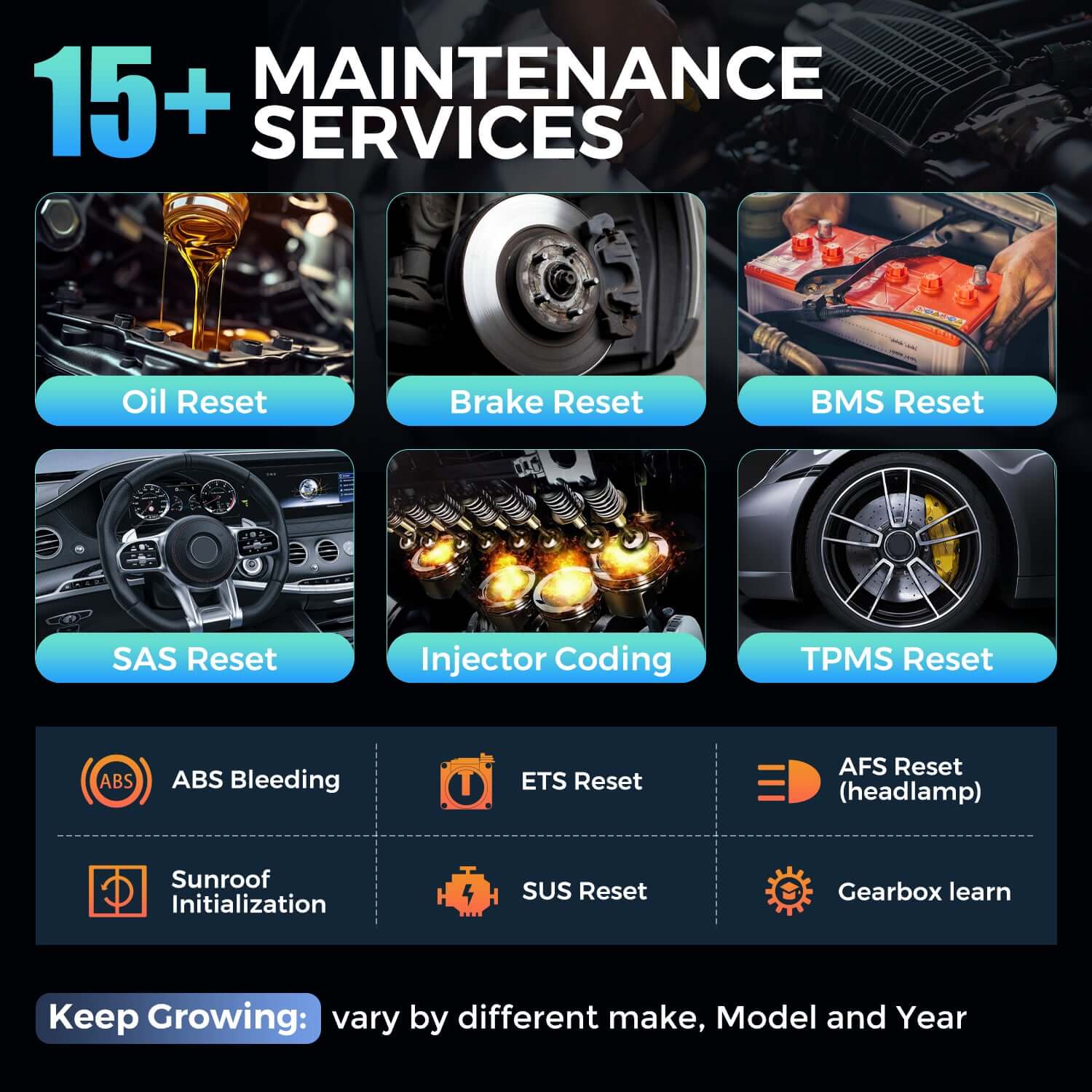 KINGBOLEN EDIAG ELITE CANFD & FCA All System Diagnostic Tool - Free Lifetime Updates, Bidirectional Control, OBD2 Scanner for Car, Truck & SUV - Professional Auto Repair & DIY Diagnostics