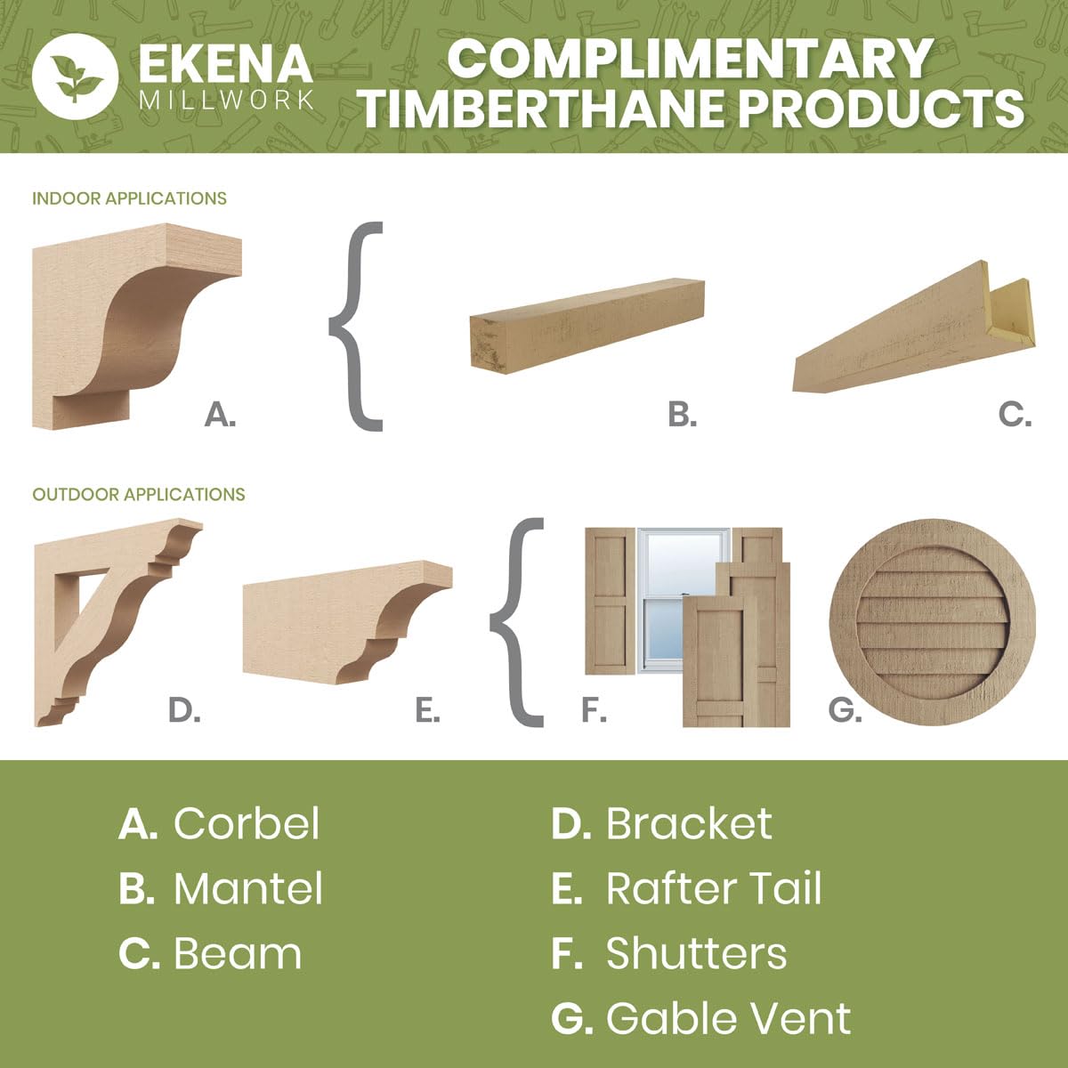Ekena Millwork 11.25