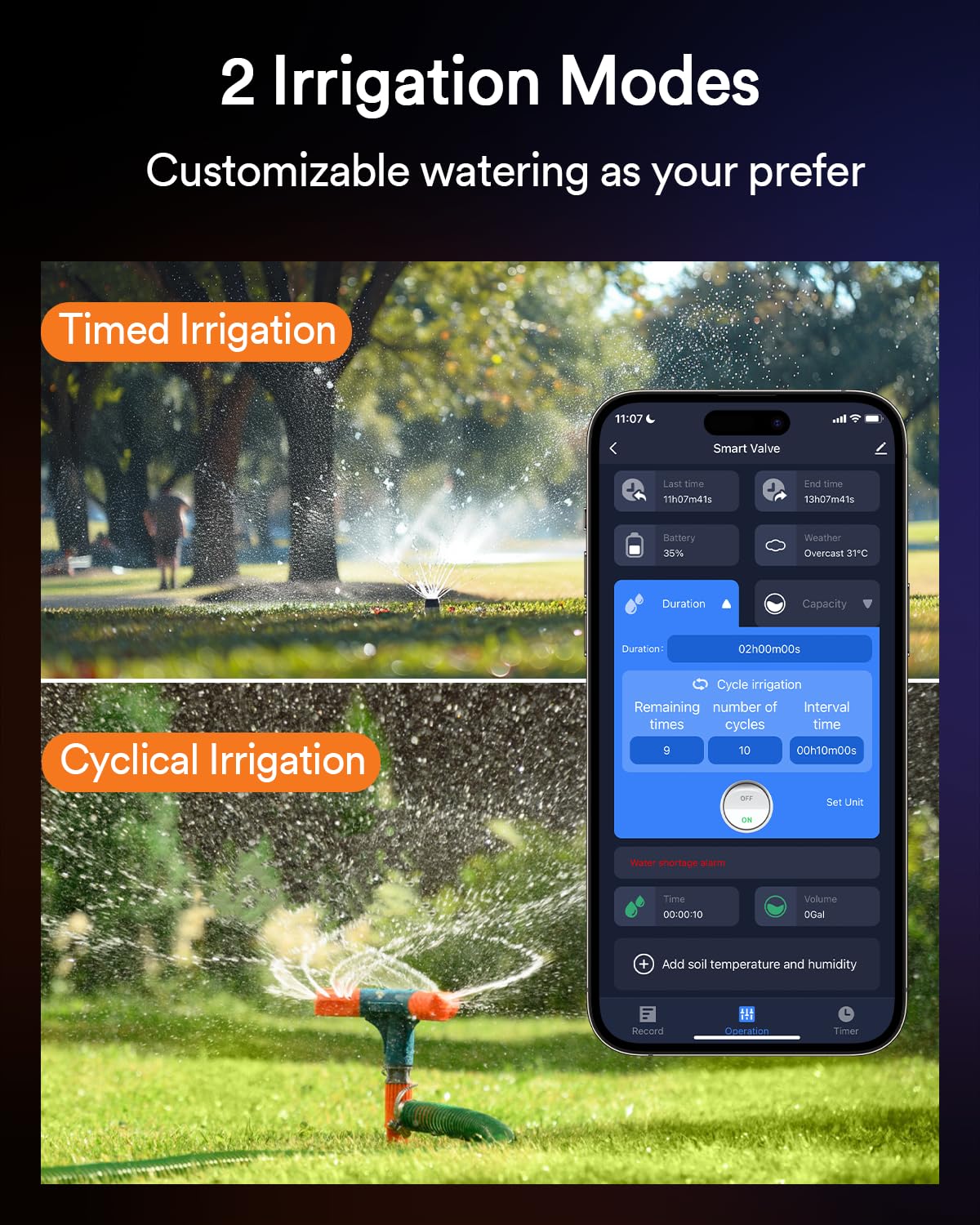 Lumary Smart WiFi Sprinkler Timer with Solar Panel - Alexa & App Controlled Automatic Water Timer for Garden Hose - 30° Adjustable Solar Panel - No Hub Needed - Perfect for Lawn, Yard & Garden Irrigation Systems