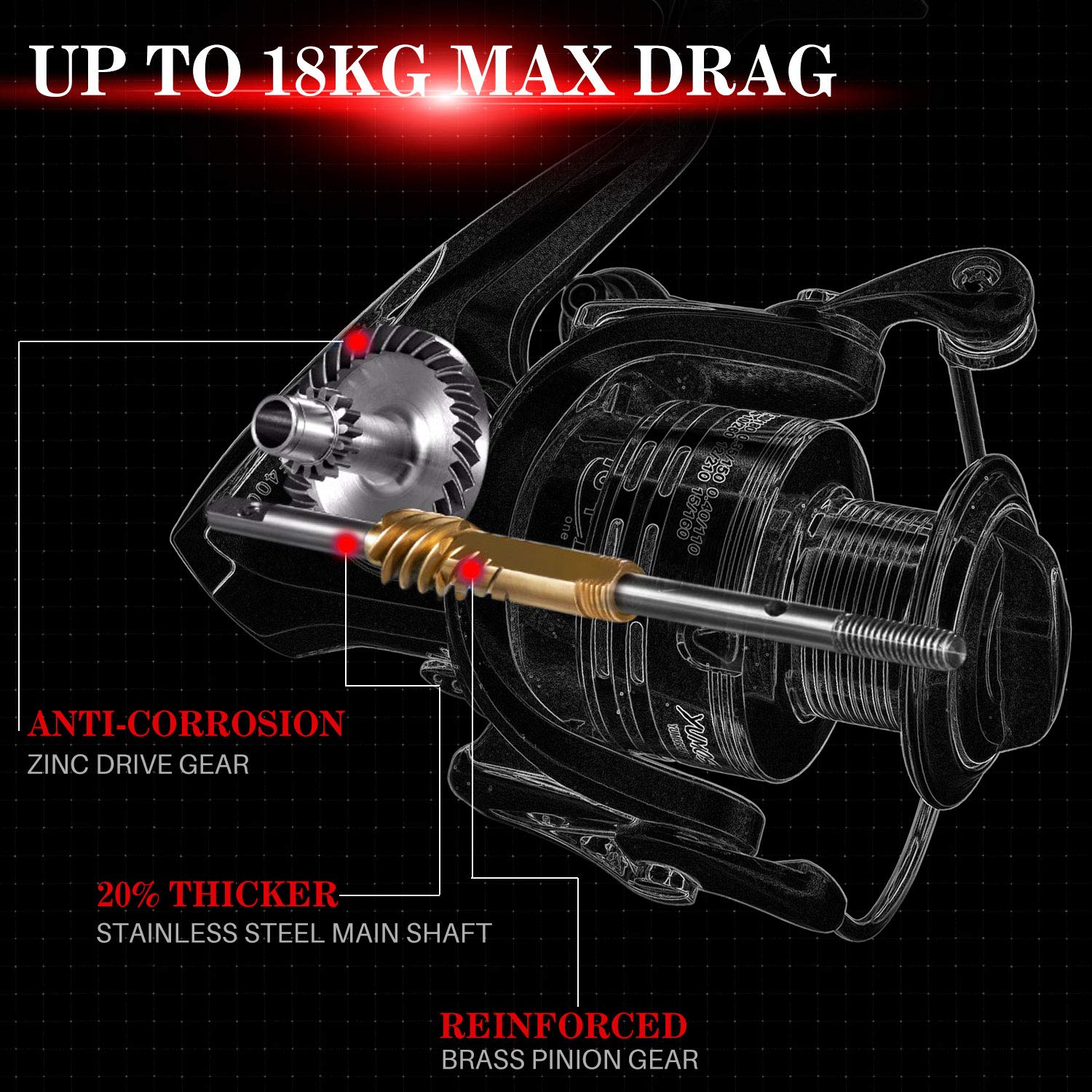 Premium 13+1BB Spinning Fishing Reel - Ultra Smooth Lightweight Saltwater & Freshwater Fishing Gear for Bass, Trout & Surf Casting | Perfect for Shore Fishing & Boat Angling