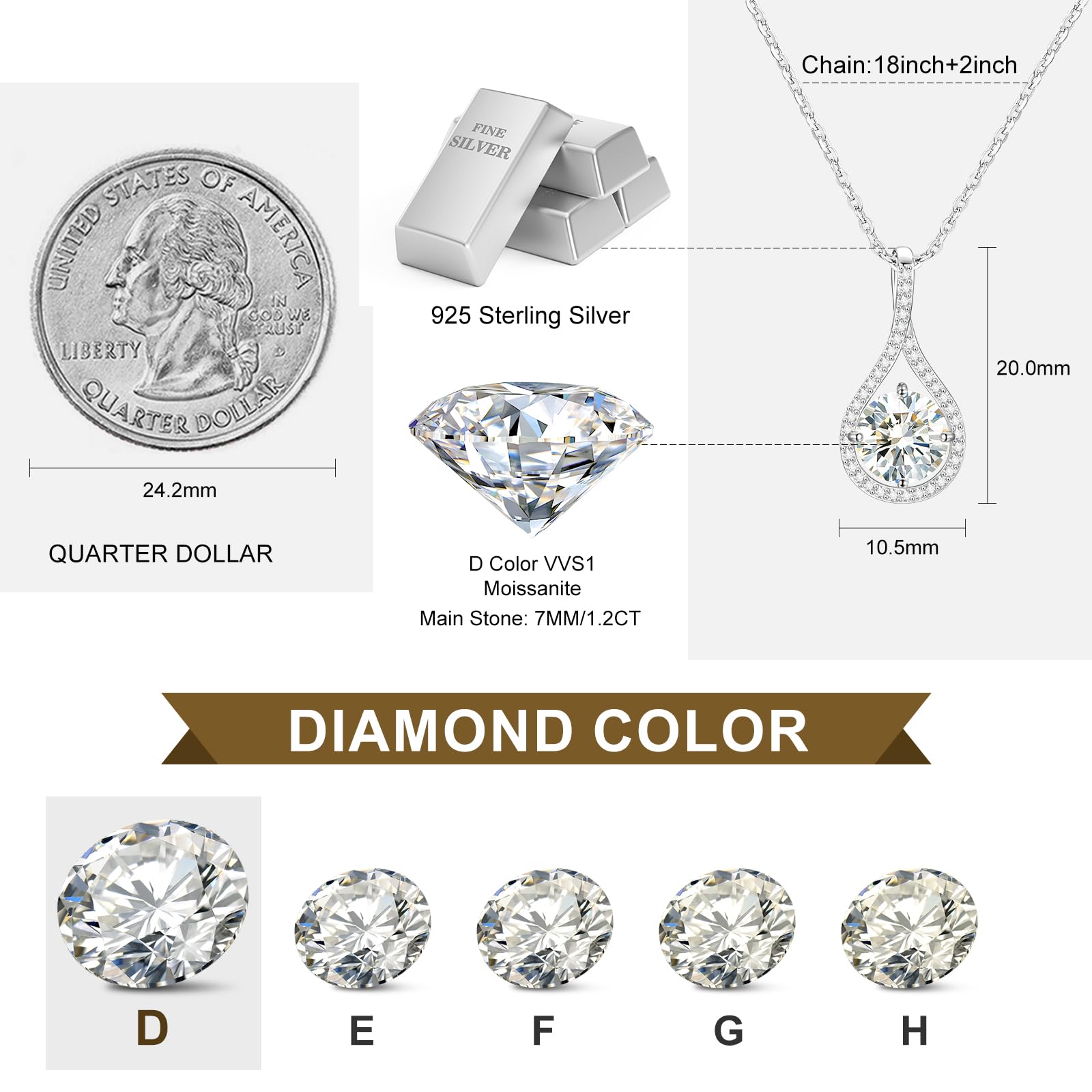 Moissanite Necklace for Women - 925 Sterling Silver 18K Gold Plated 0.5-6.0CT Diamond Alternative Pendant Jewelry Gift for Anniversary, Birthday, Wedding - Perfect for Wife, Mom, Girlfriend - Elegant for Date Night, Party & Special Occasions