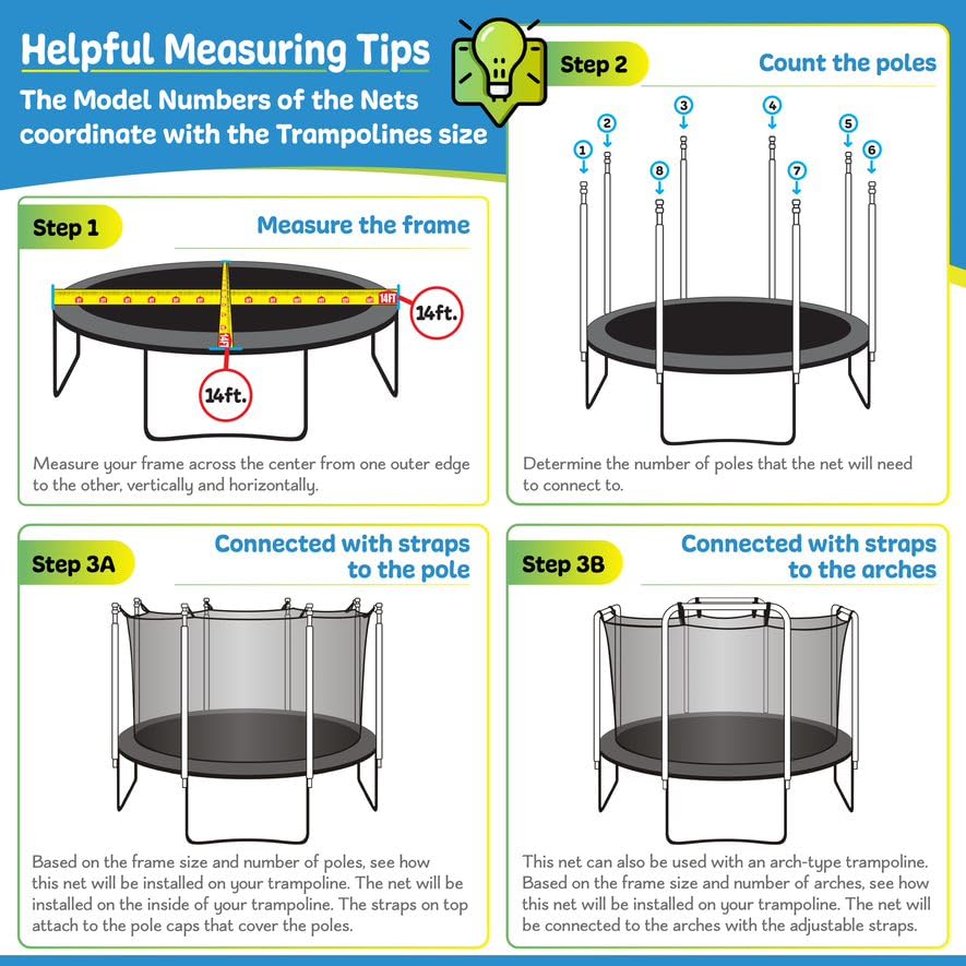 Upper Bounce Universal Trampoline Safety Net for Round Frames - Durable Replacement Netting Fits Most Trampoline Brands - Perfect for Backyard Play, Exercise & Outdoor Family Fun
