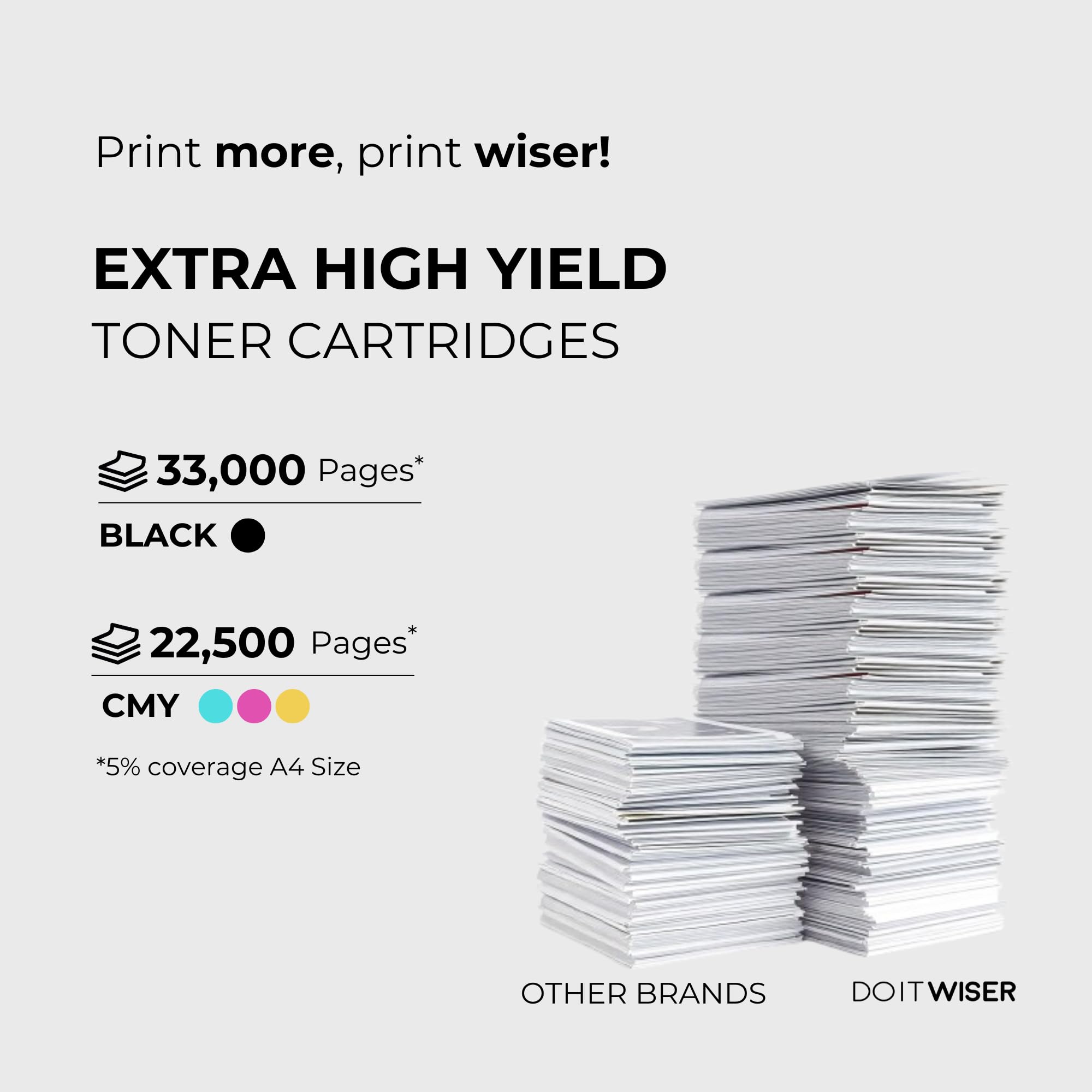 High Yield Do it Wiser Compatible Toner Cartridge (4 Pack) - Replacement for Ricoh MP C6003/4/503/504 Printer Models 841849/51/52/50 - Perfect for Office Printing & Bulk Document Copying