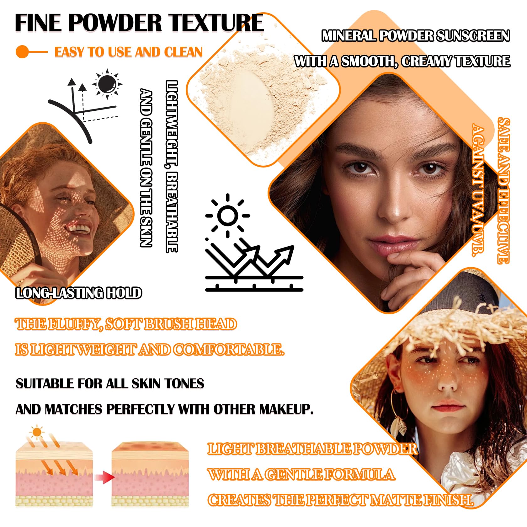 SPF 50+ PA++++ Mineral Sunscreen Powder - Oil Control, Waterproof & Long Lasting Matte Finish with Brush | Lightweight Makeup Setting Powder for Face | Perfect for Beach, Outdoor Activities & Daily Sun Protection