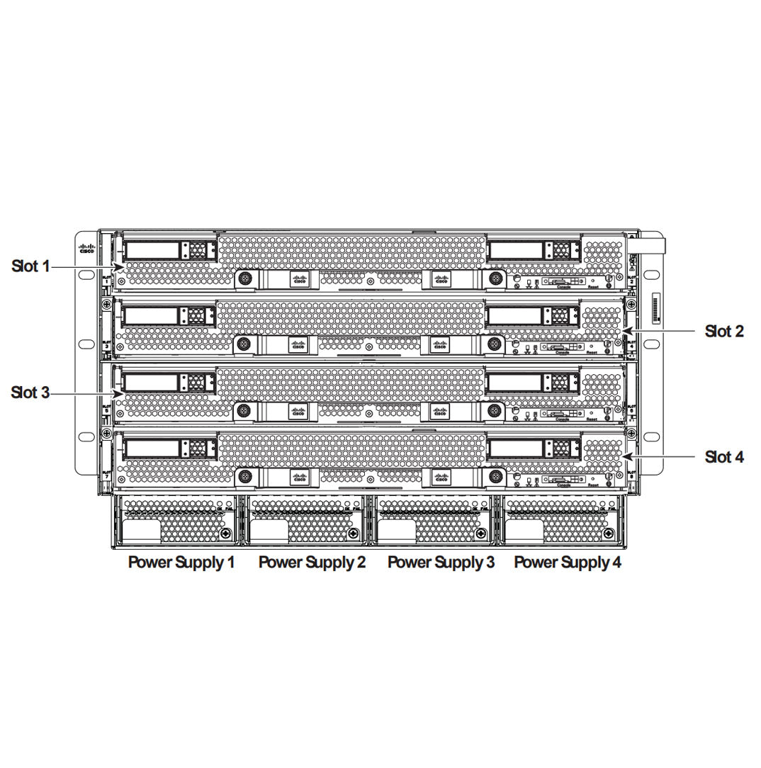 Cisco UCS 5108 Blade Server Chassis Enclosure CTO - High-Density Data Center & Cloud Computing Solution for Enterprise IT Infrastructure