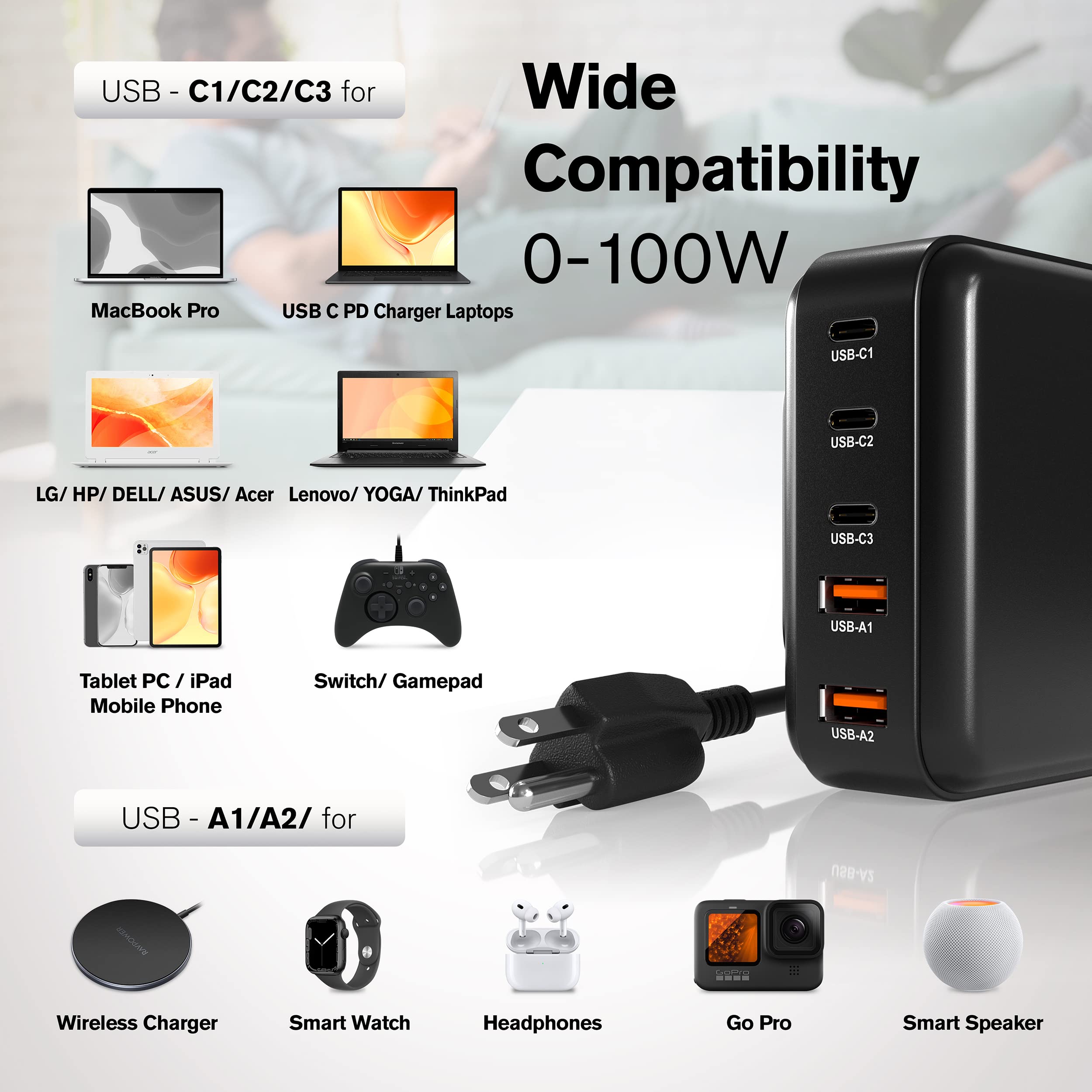 200W GaN USB C Charger - 5-Port Fast Charging Station for MacBook iPhone iPad - Home & Office Use