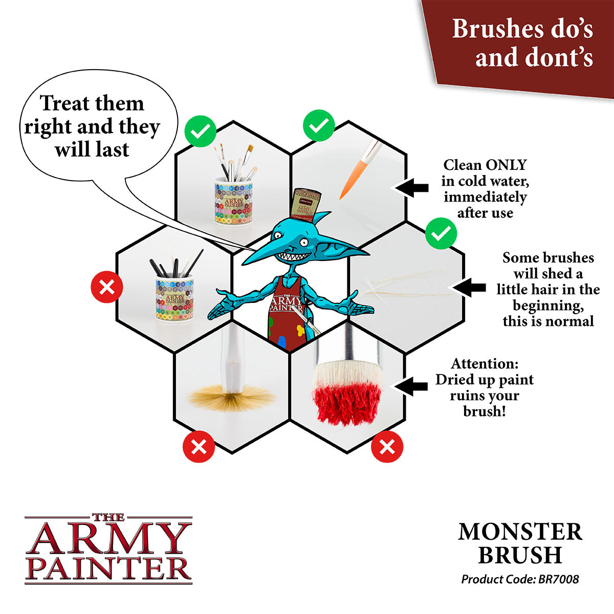 Wargamer Brush: Monster - High-Quality Miniature Painting Brush for Tabletop Gaming & Warhammer - Perfect for Detailed Model Painting & Hobbyists